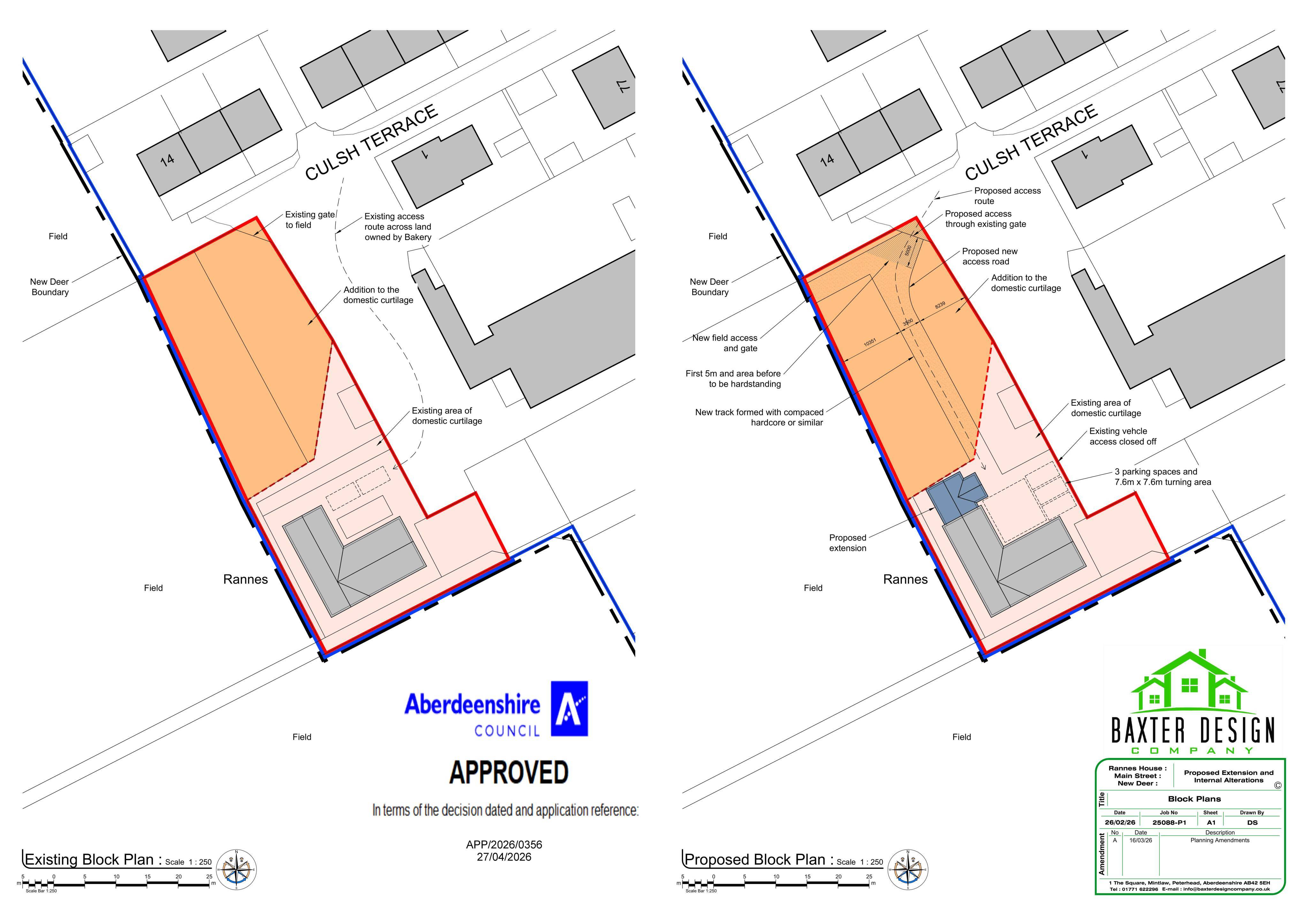 Planning document