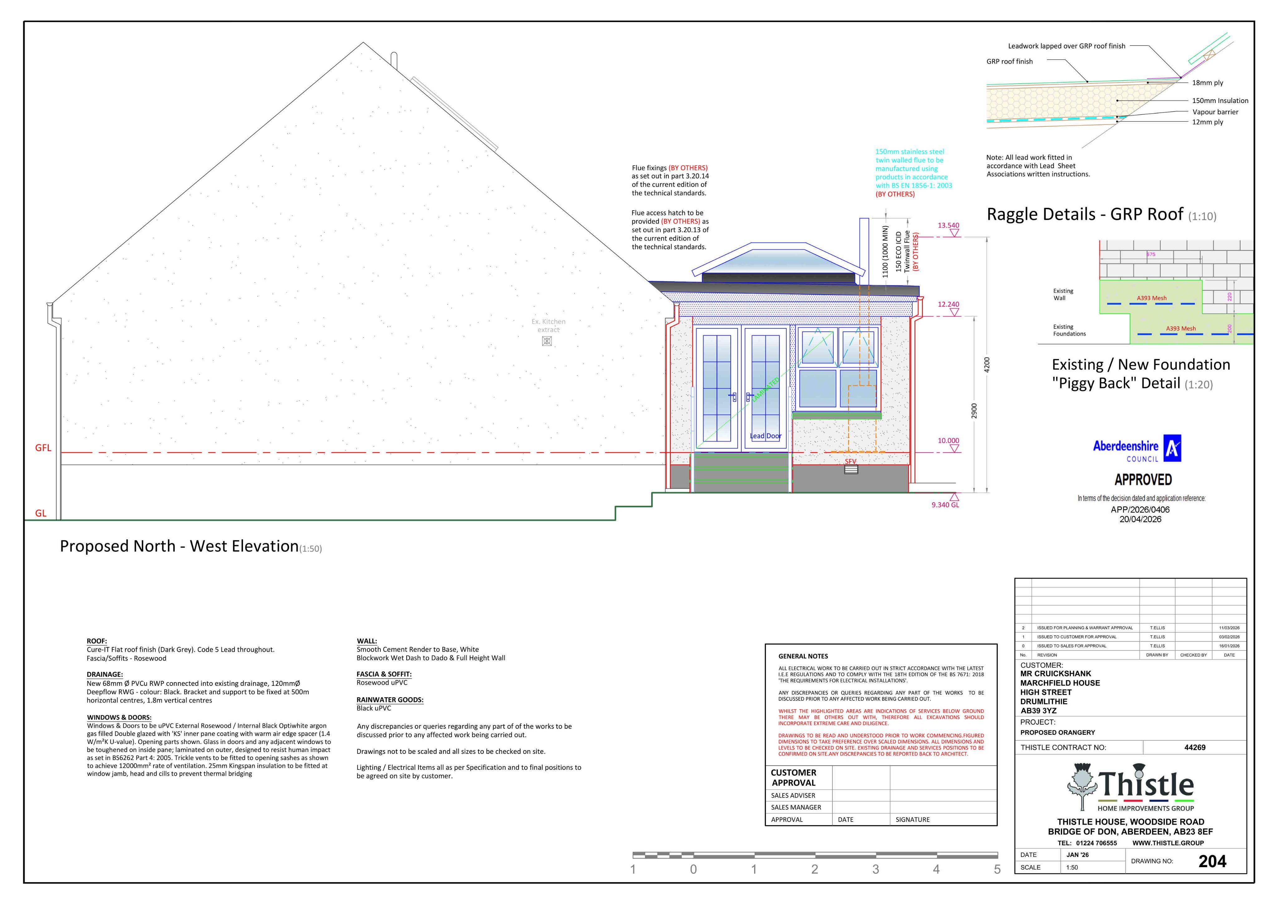 Document 2