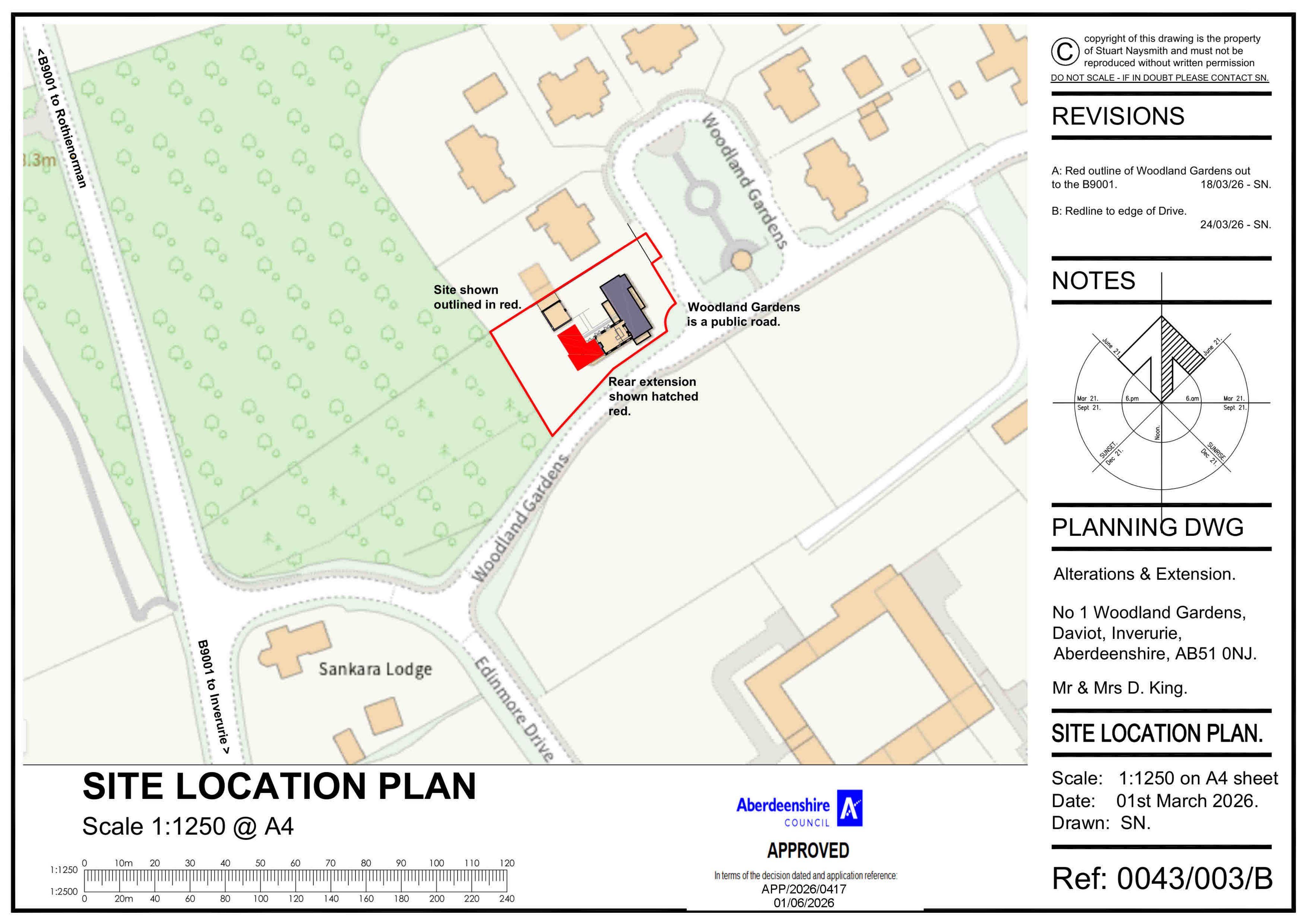 Planning document