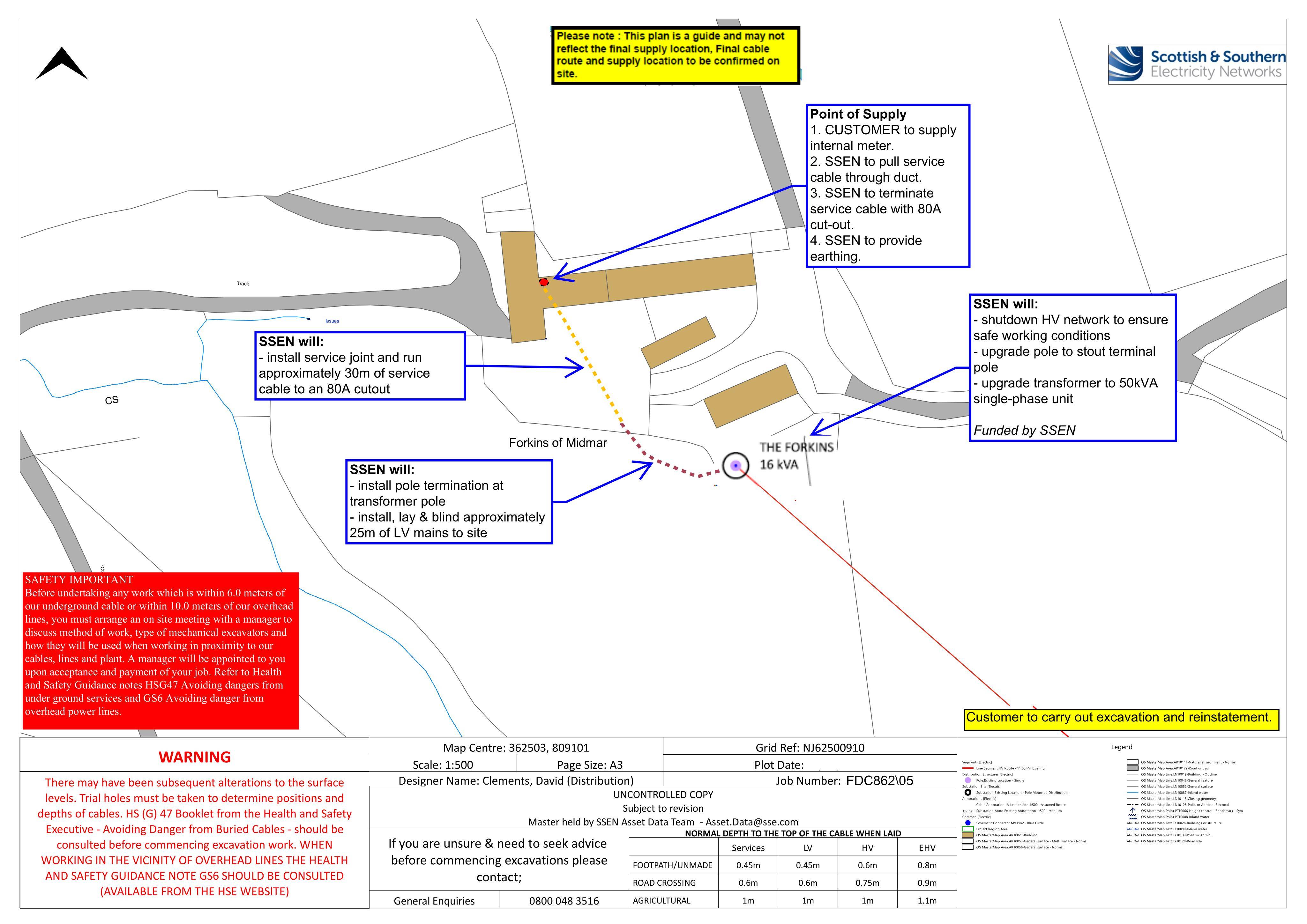 Document 2
