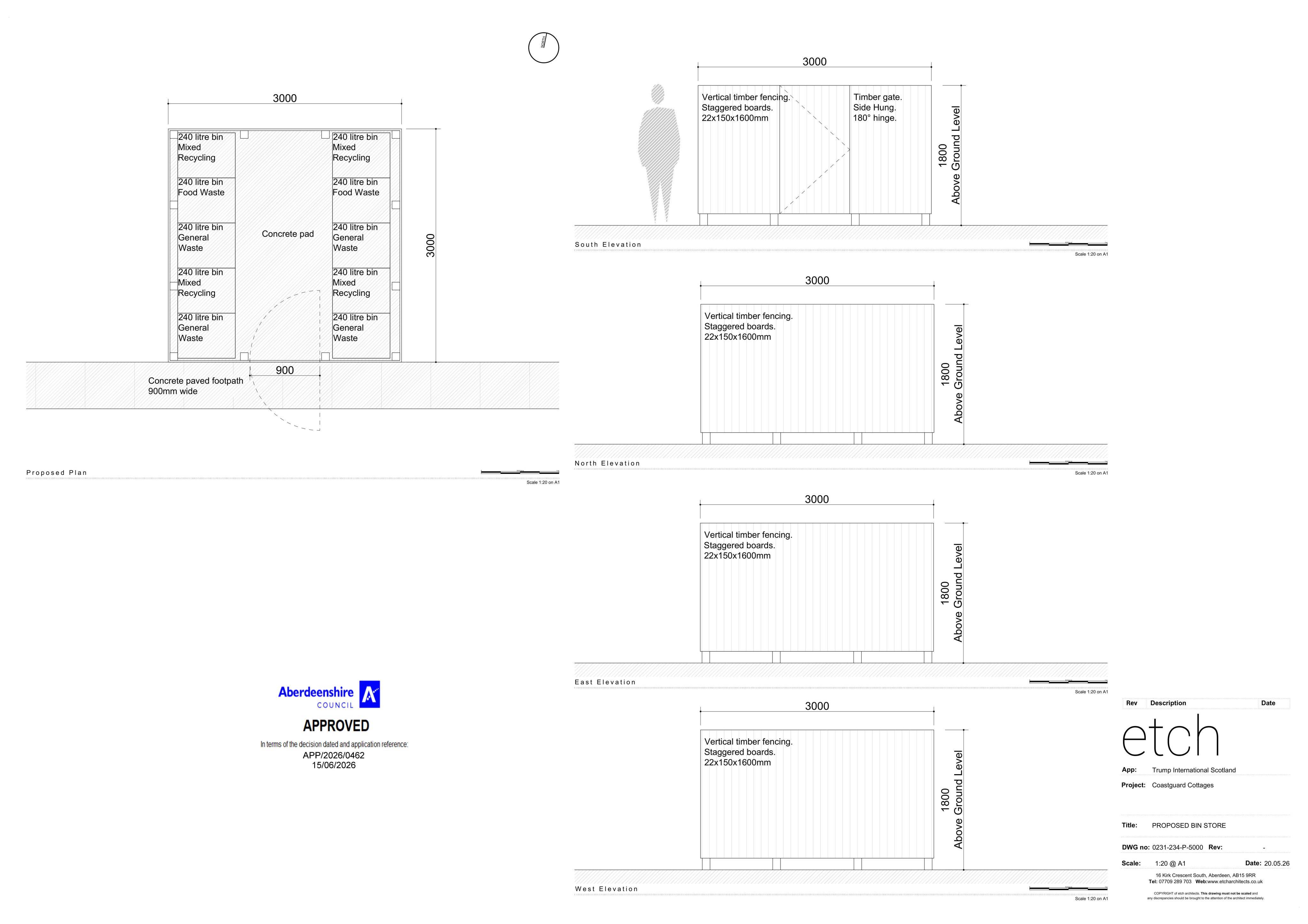 Document 3