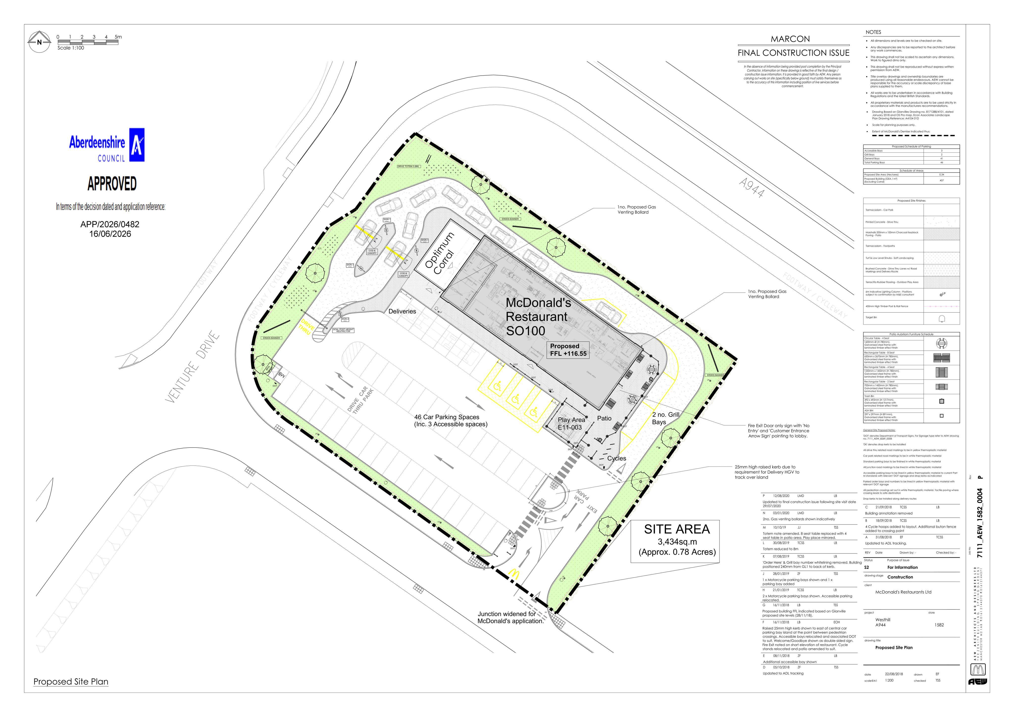 Planning document