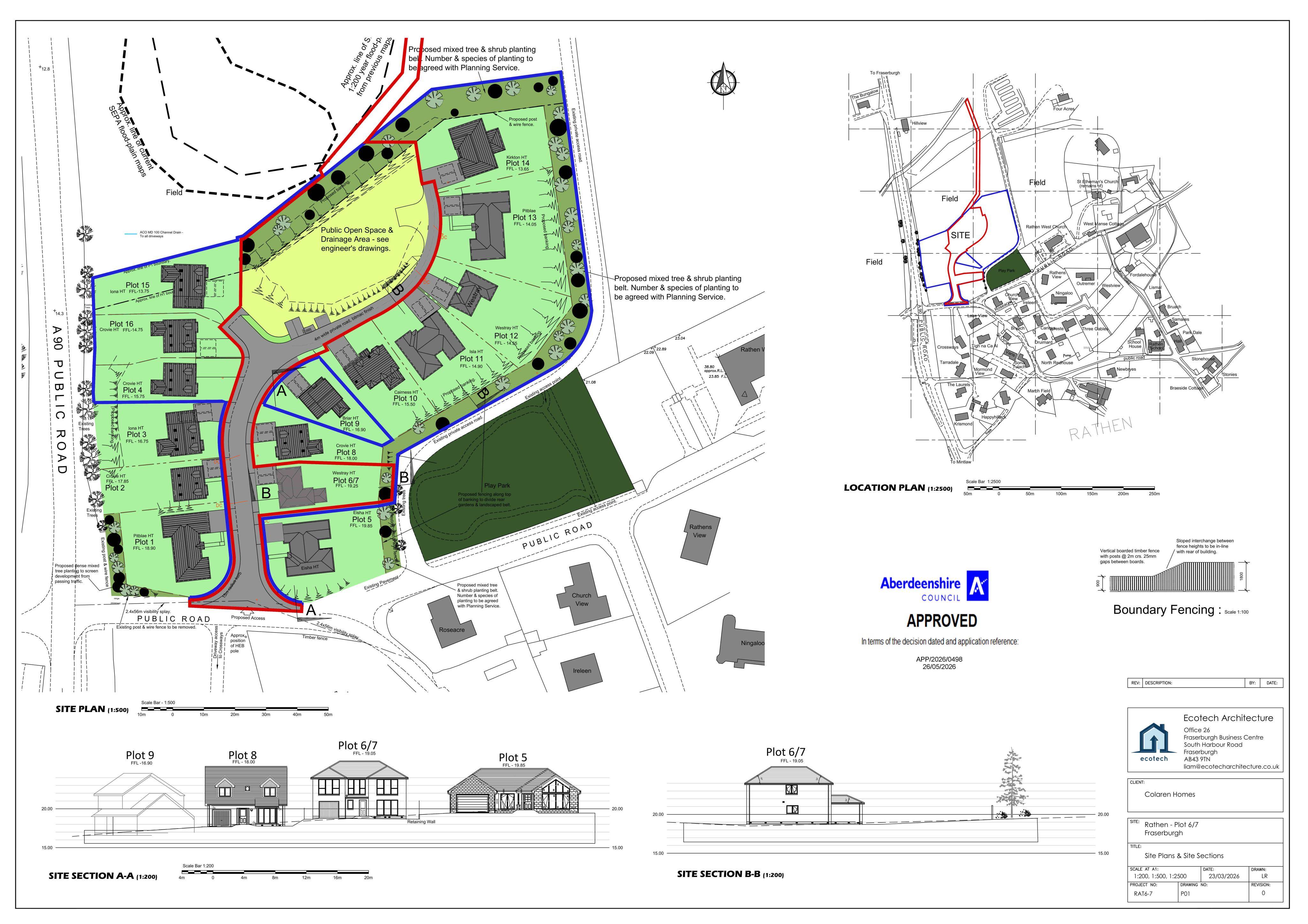Planning document