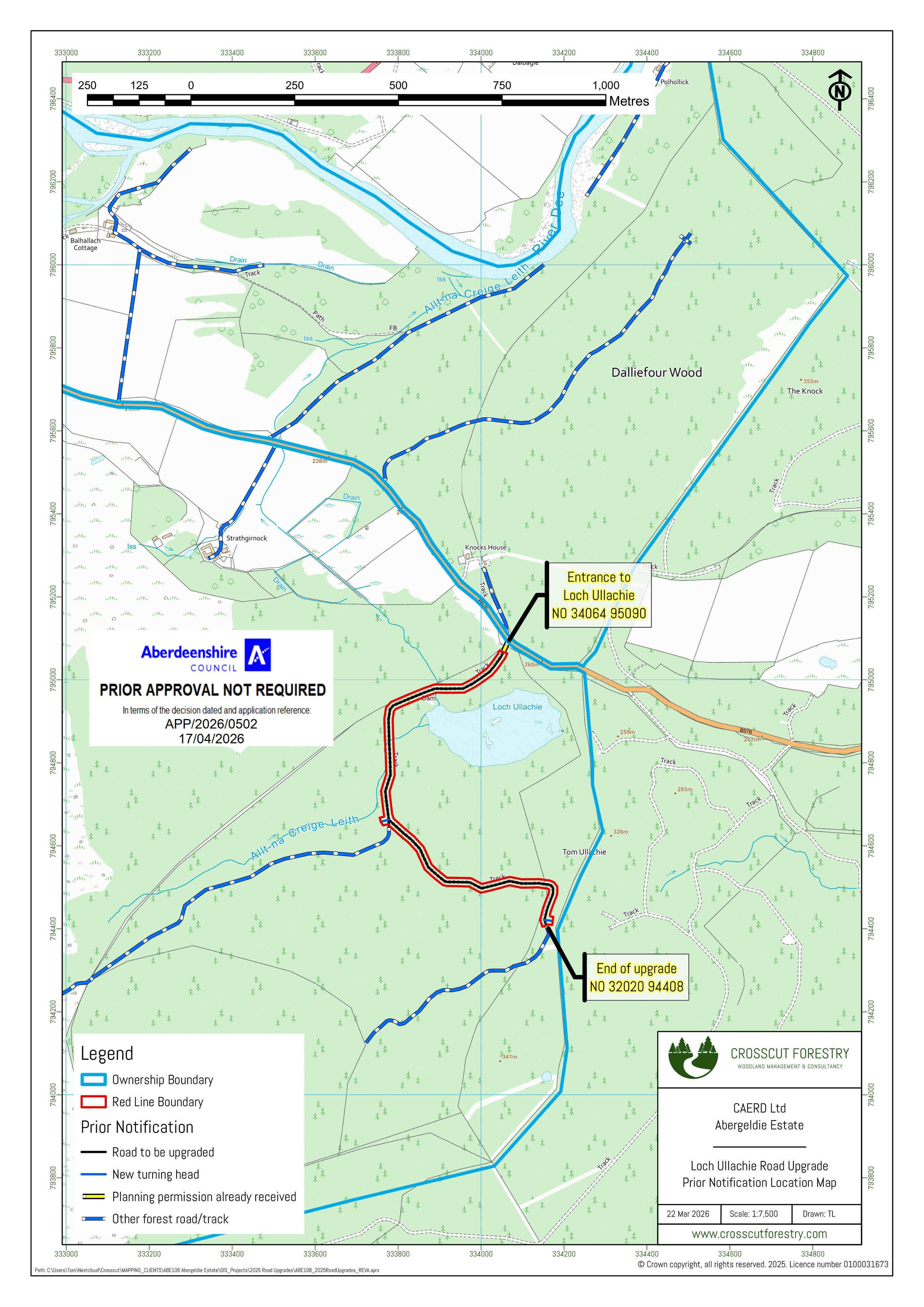 Planning document