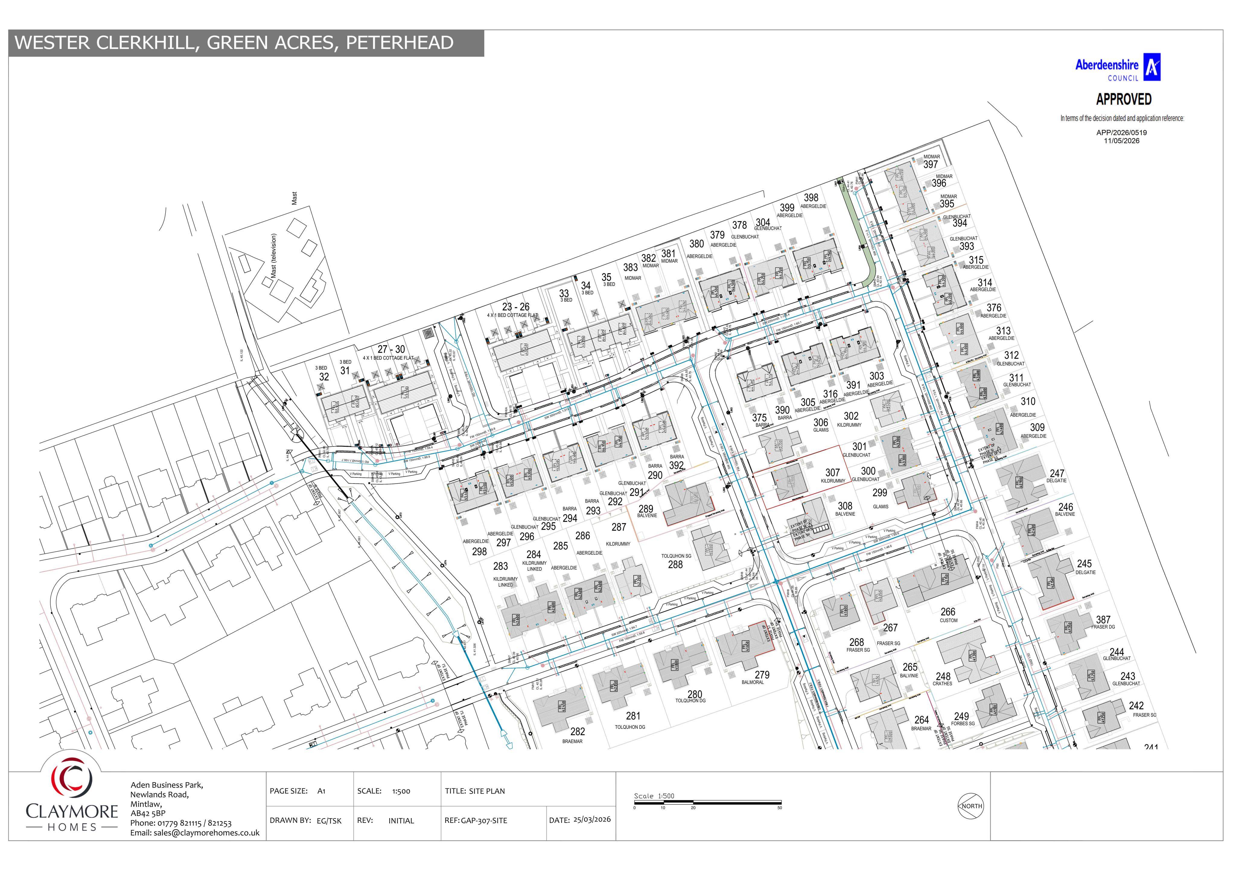 Planning document