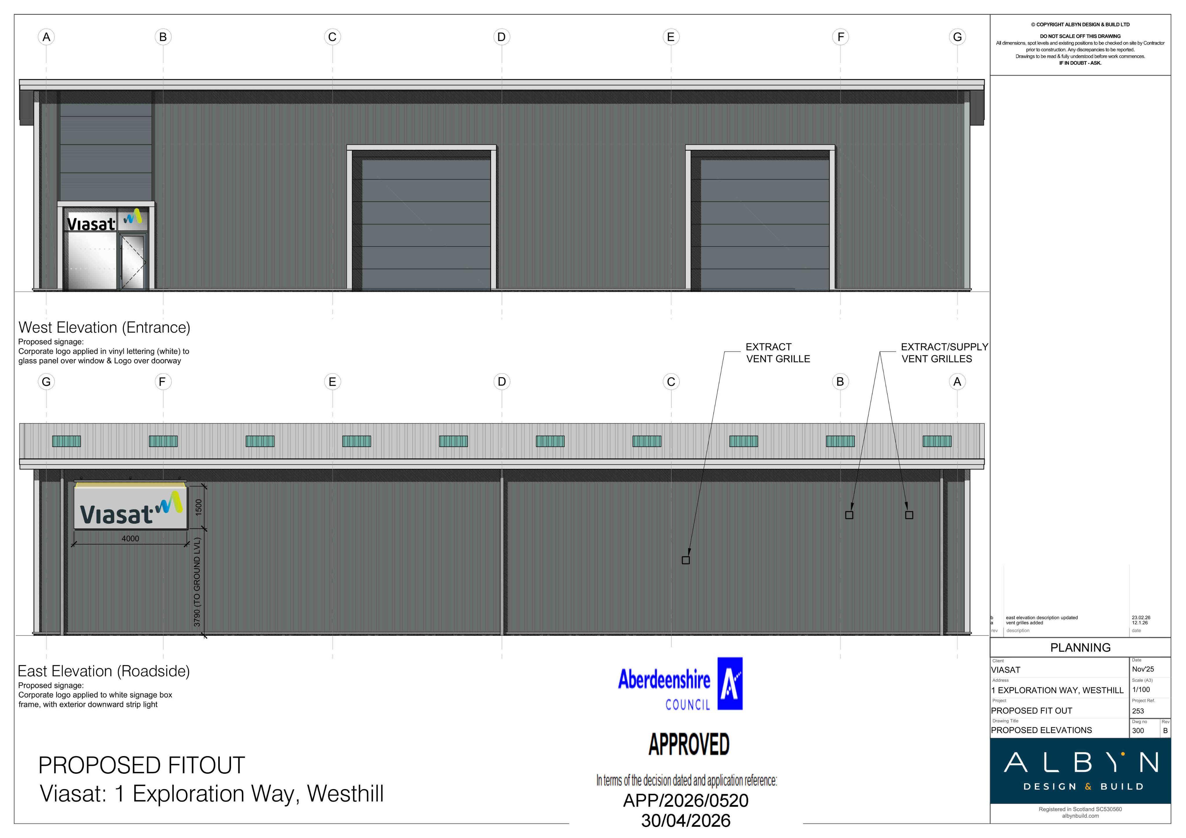 Planning document