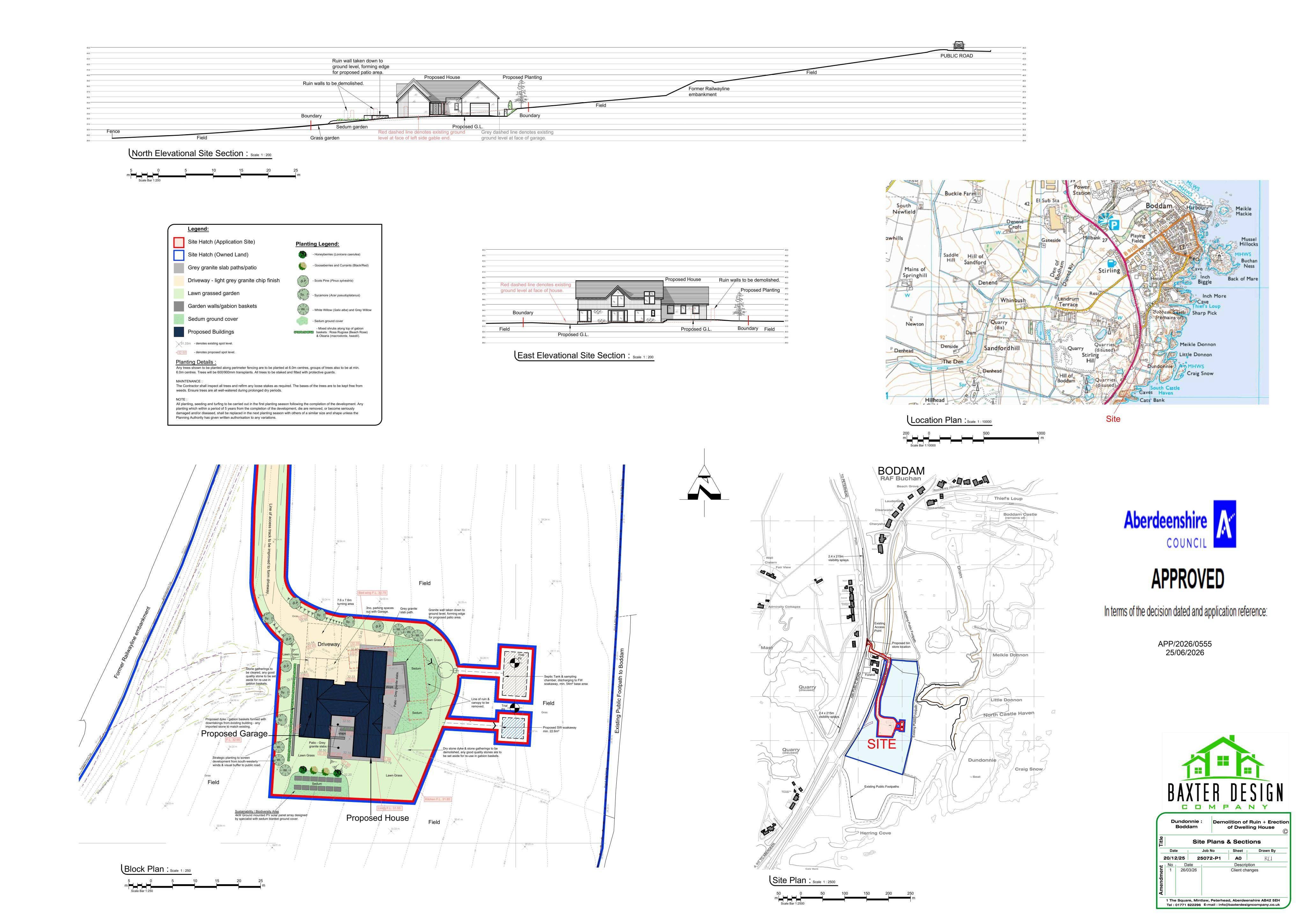 Document 2