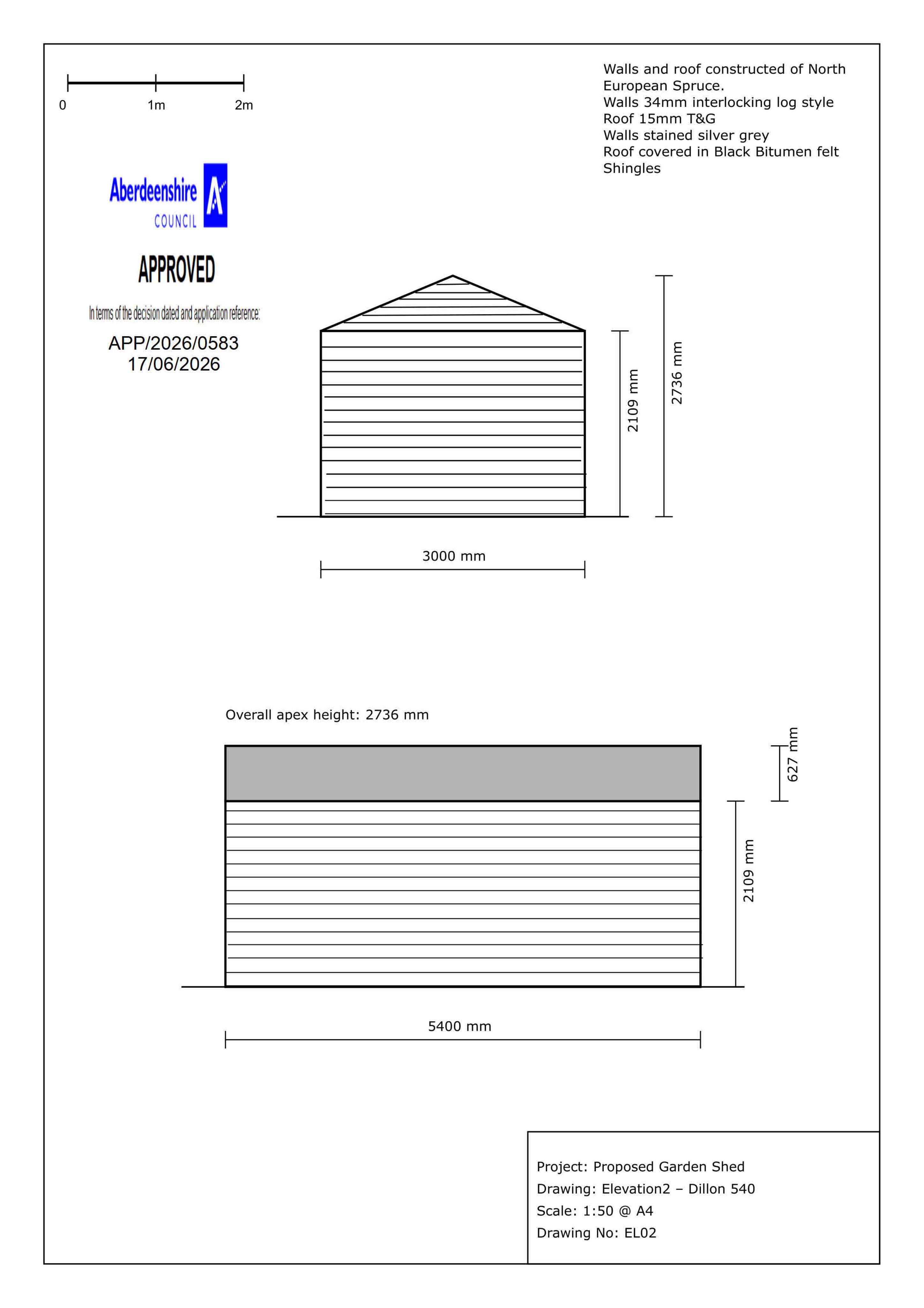 Document 2