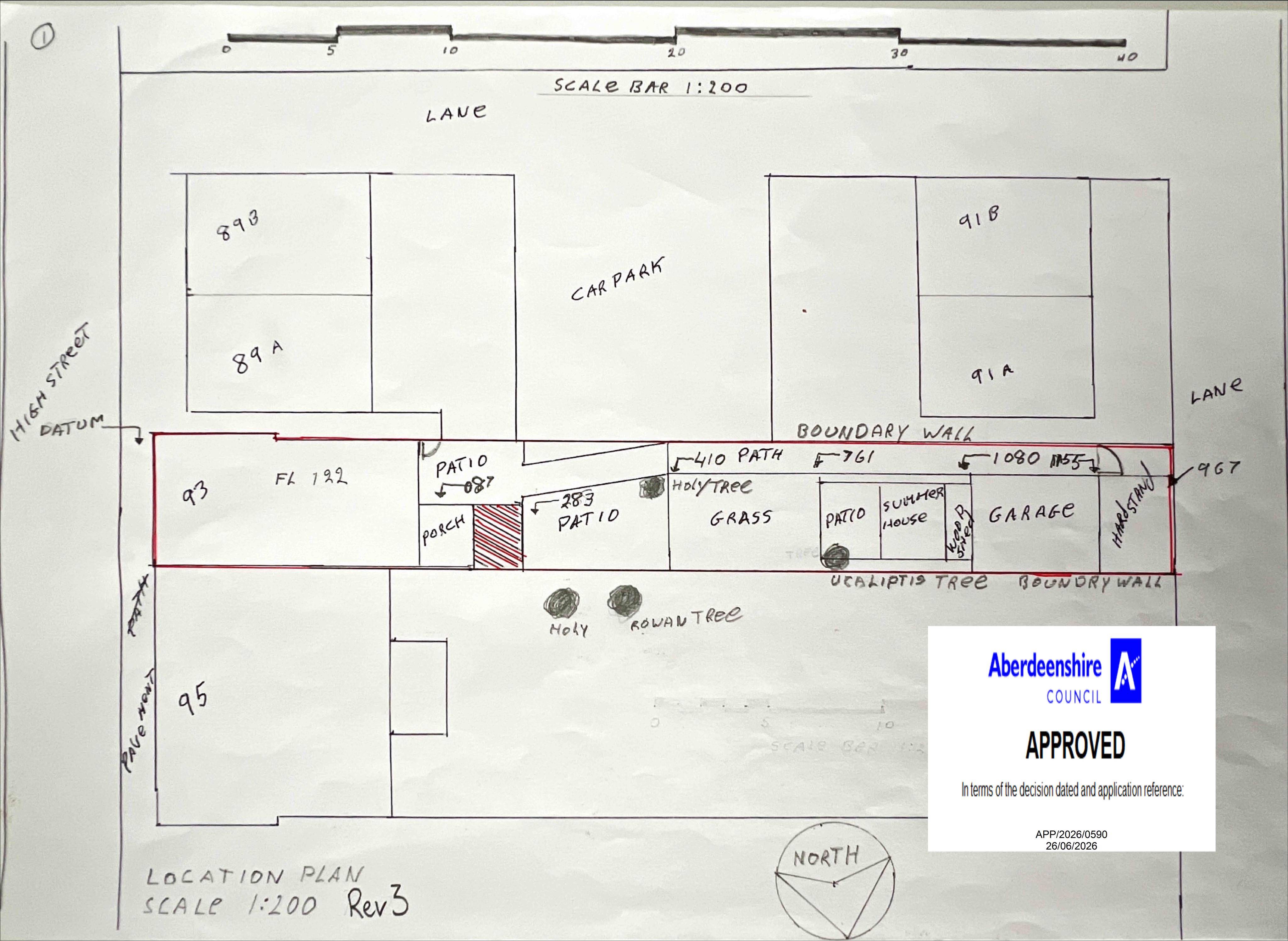 Planning document