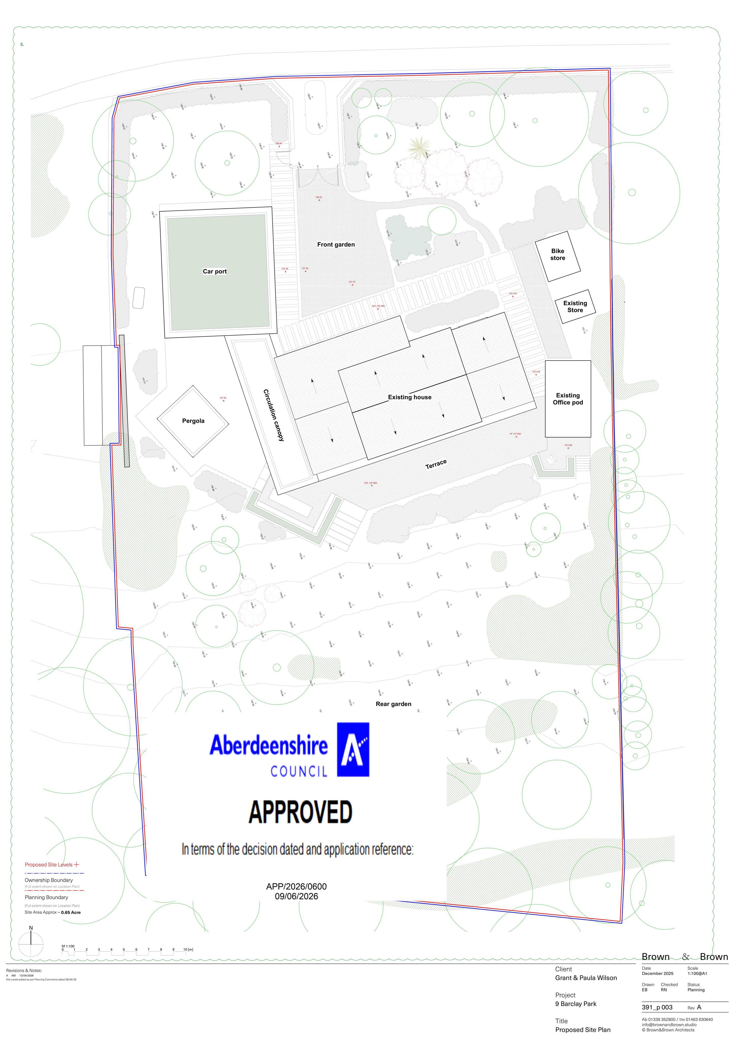 Planning document