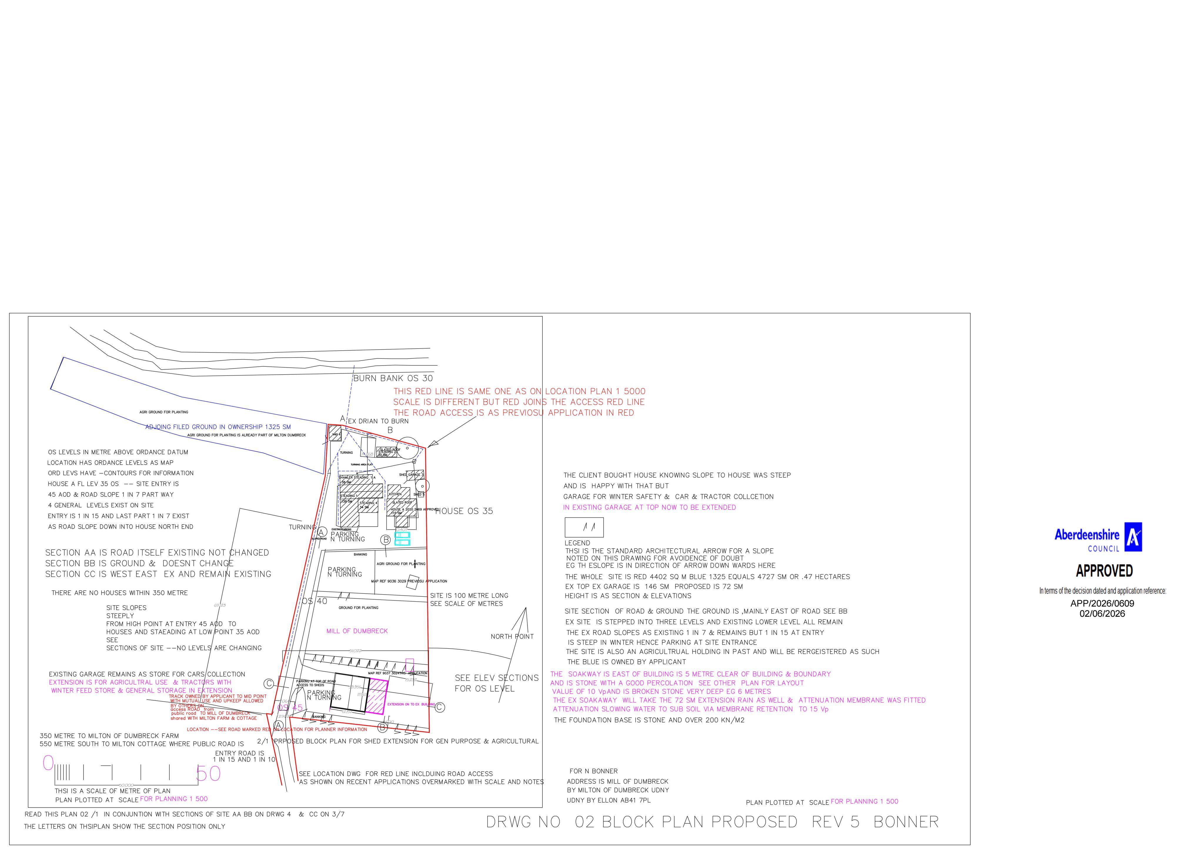 Document 2