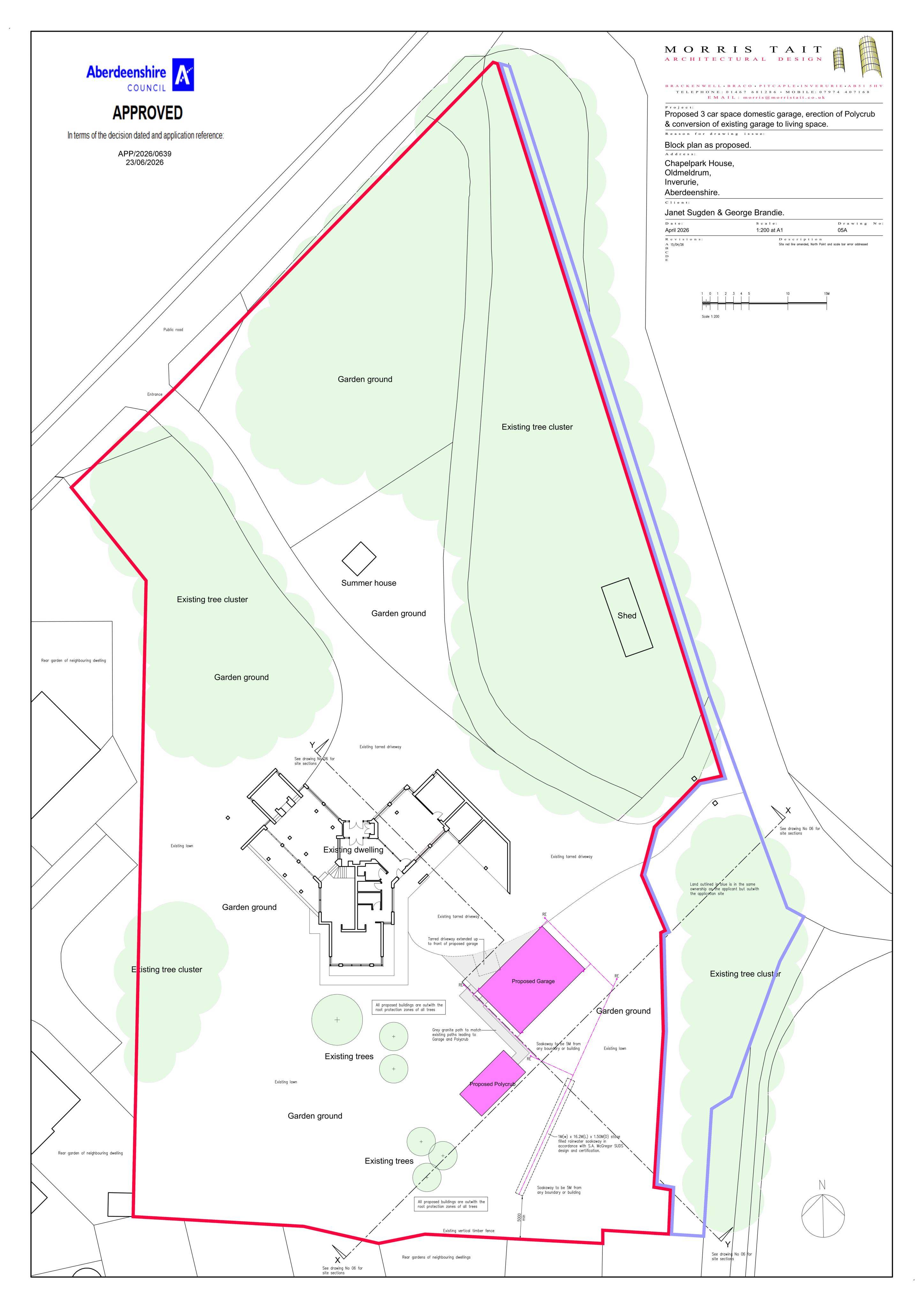 Planning document