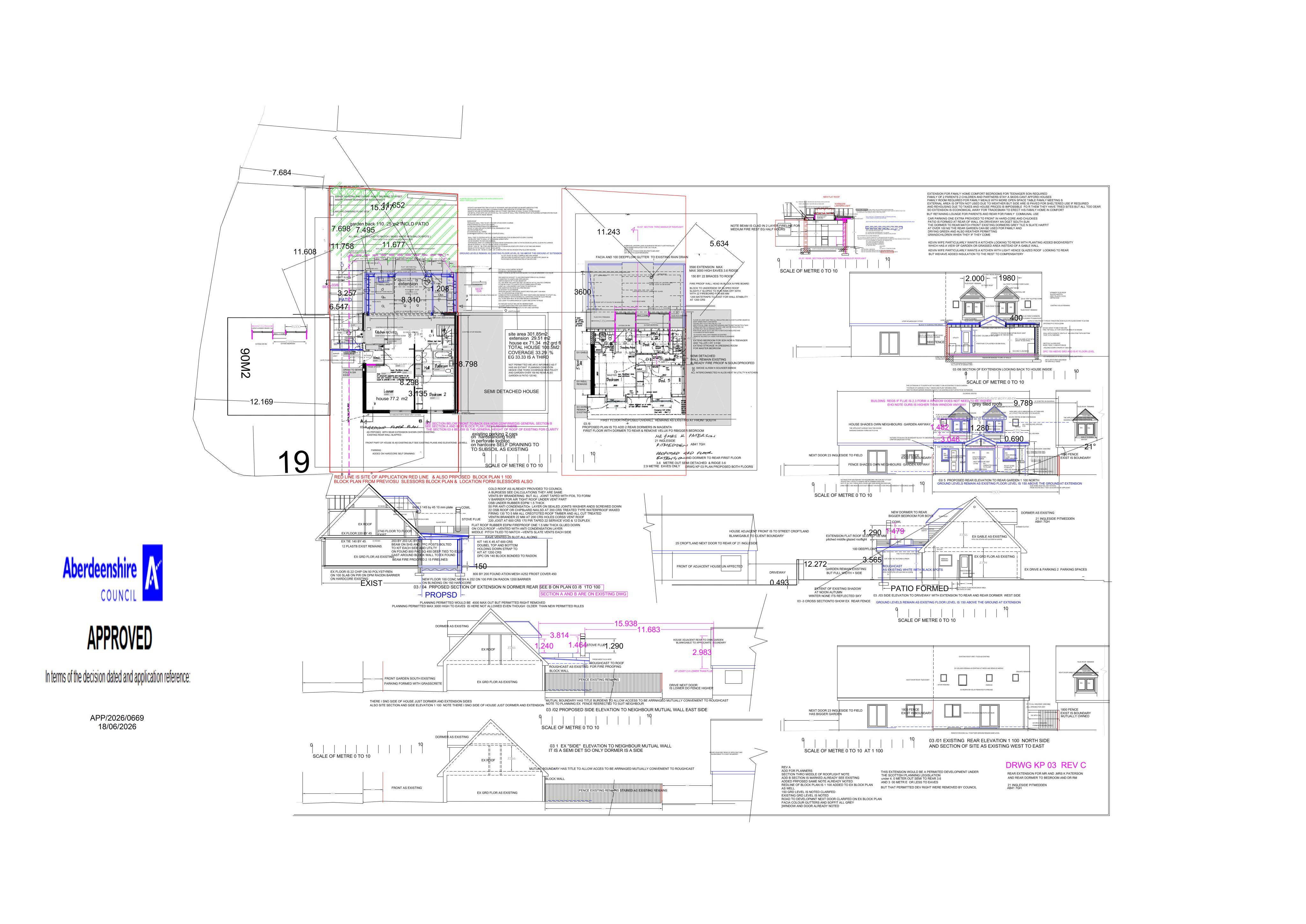 Document 2