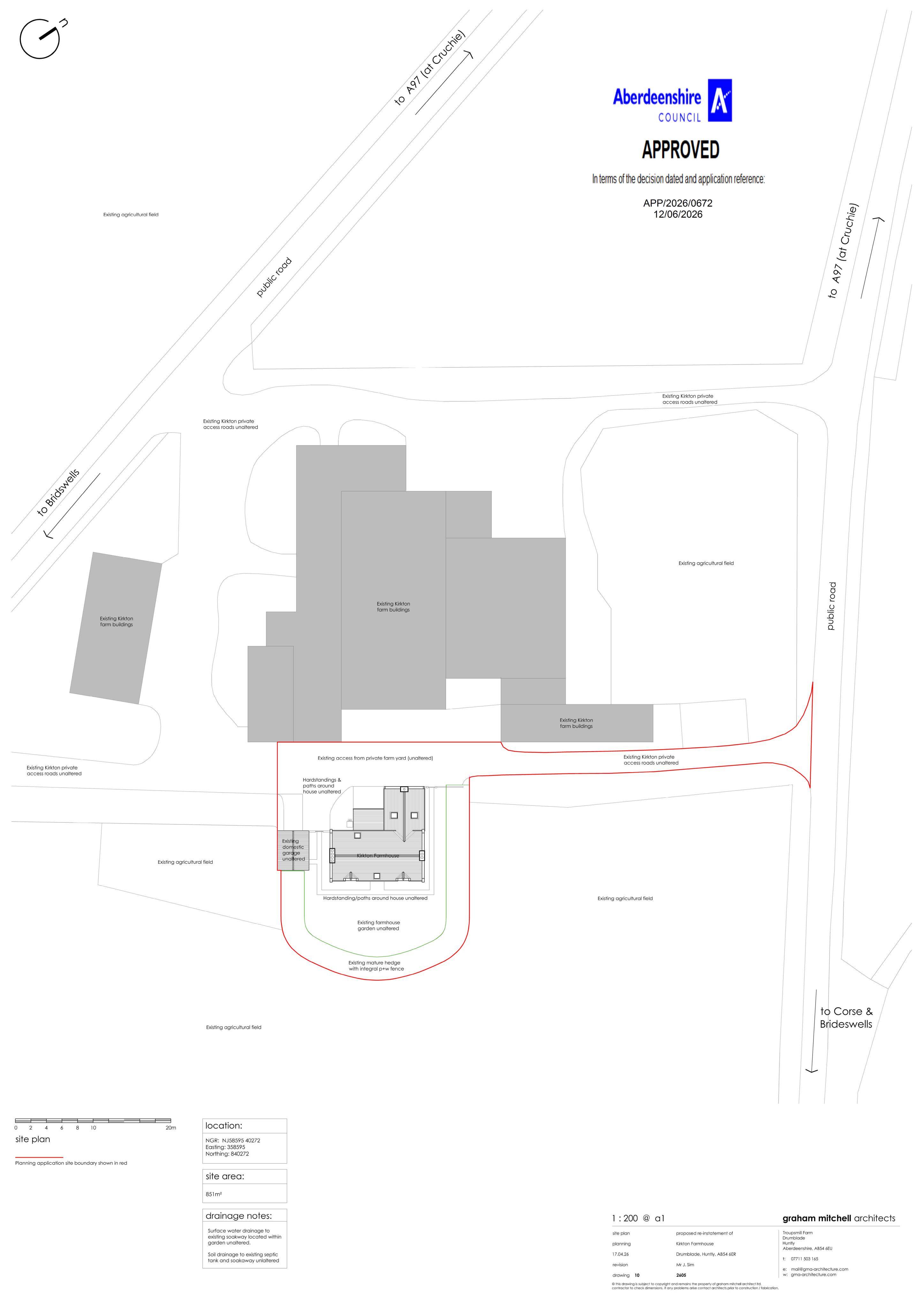 Planning document
