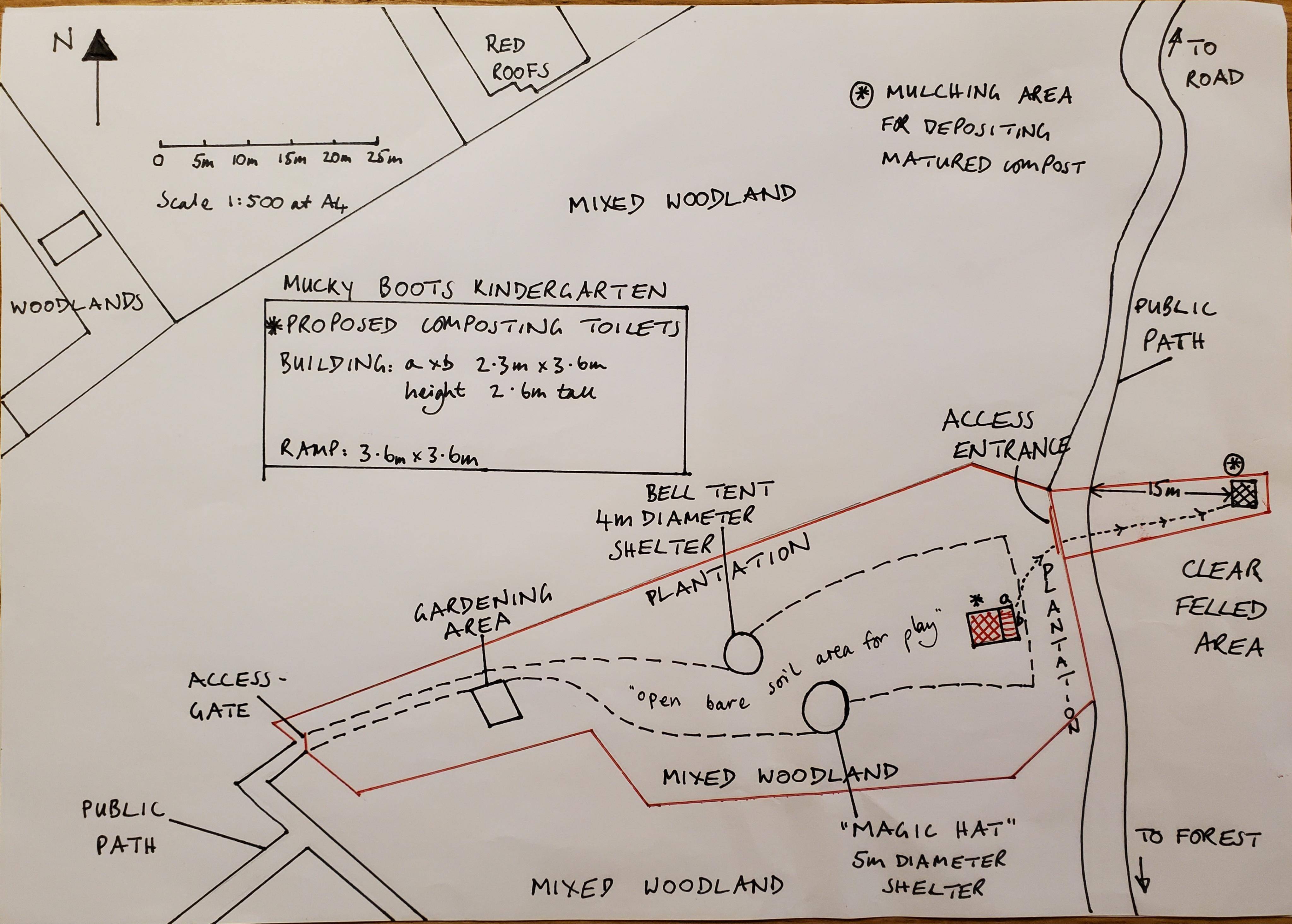 Document 2