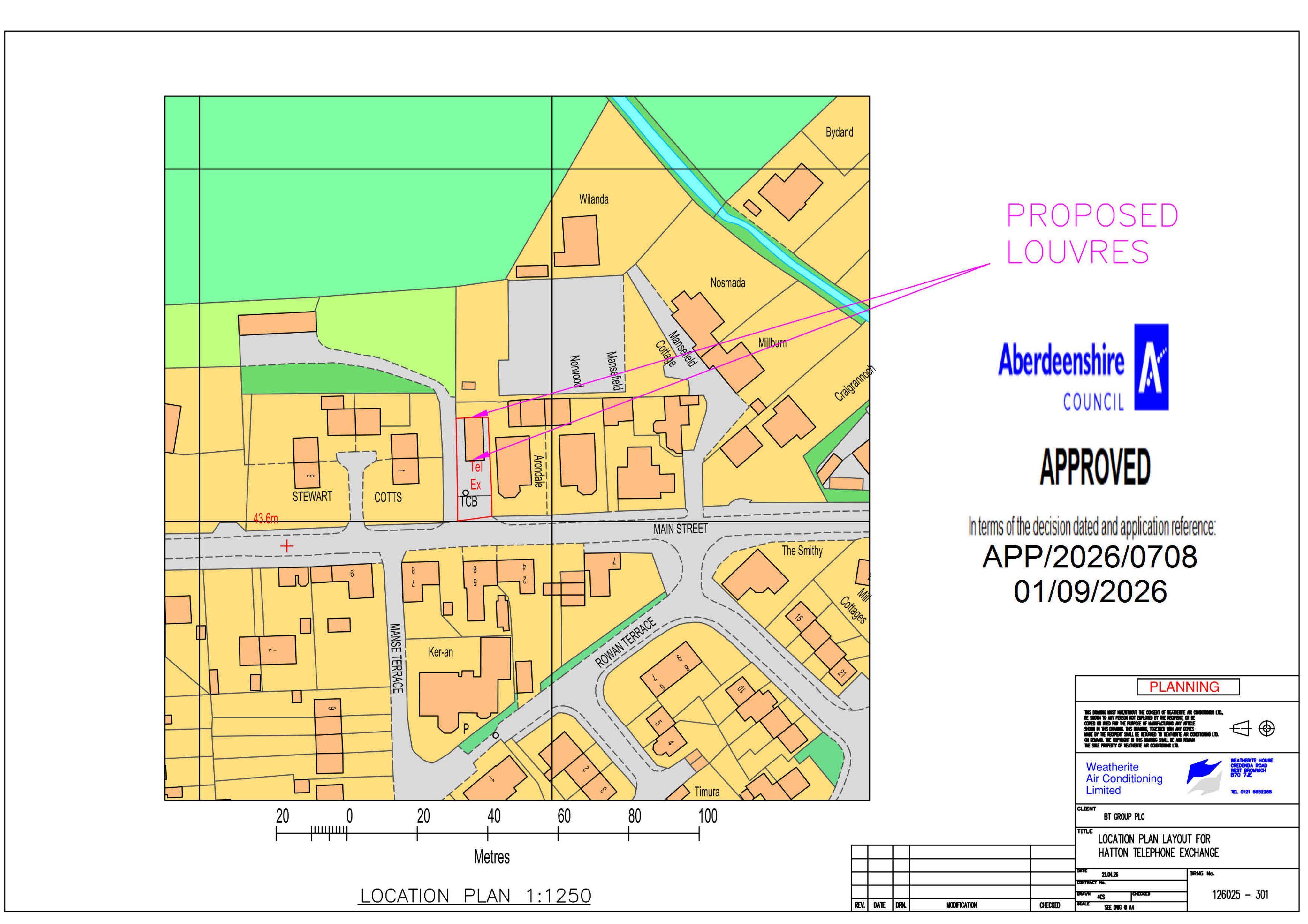 Planning document
