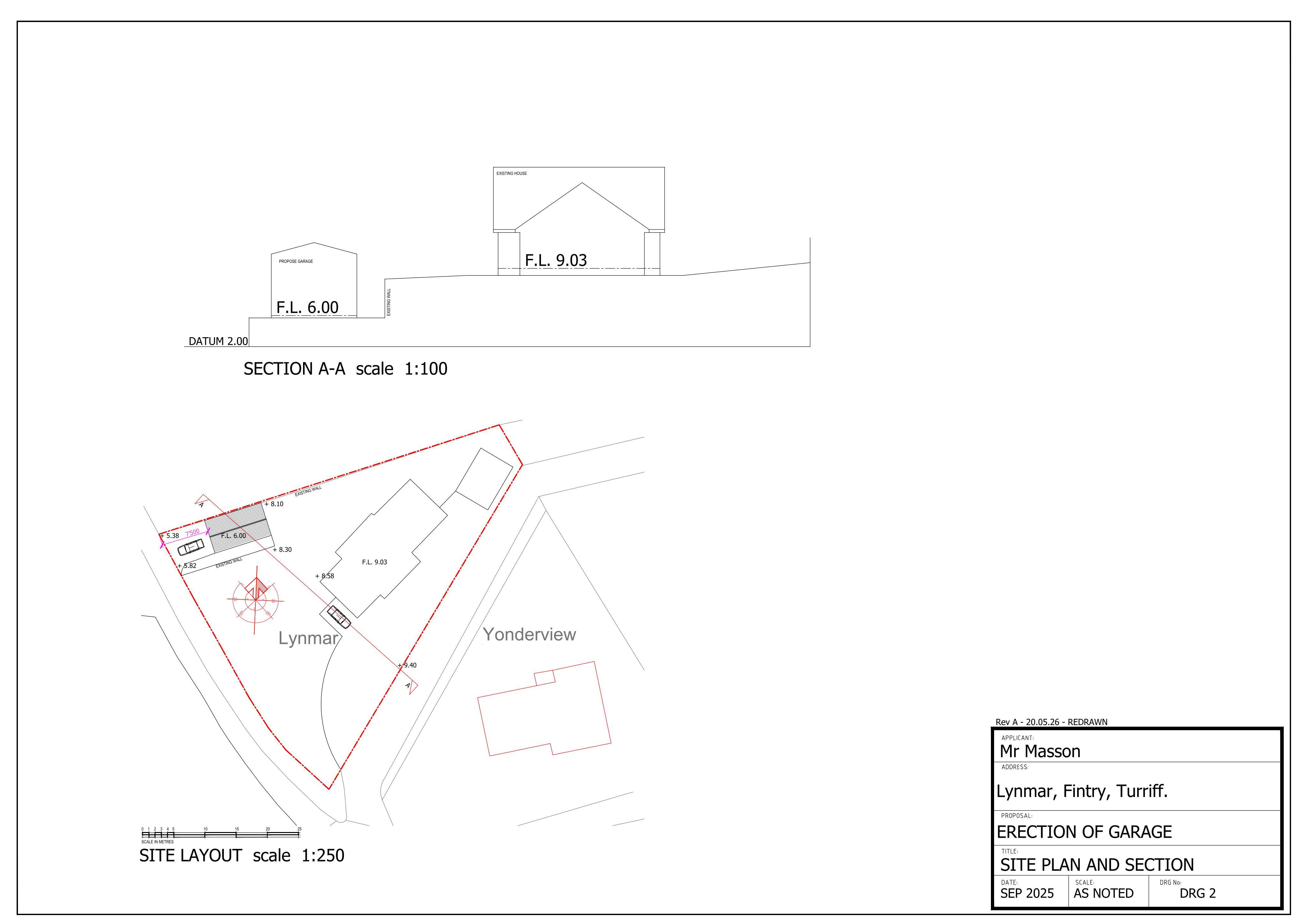 Document 2