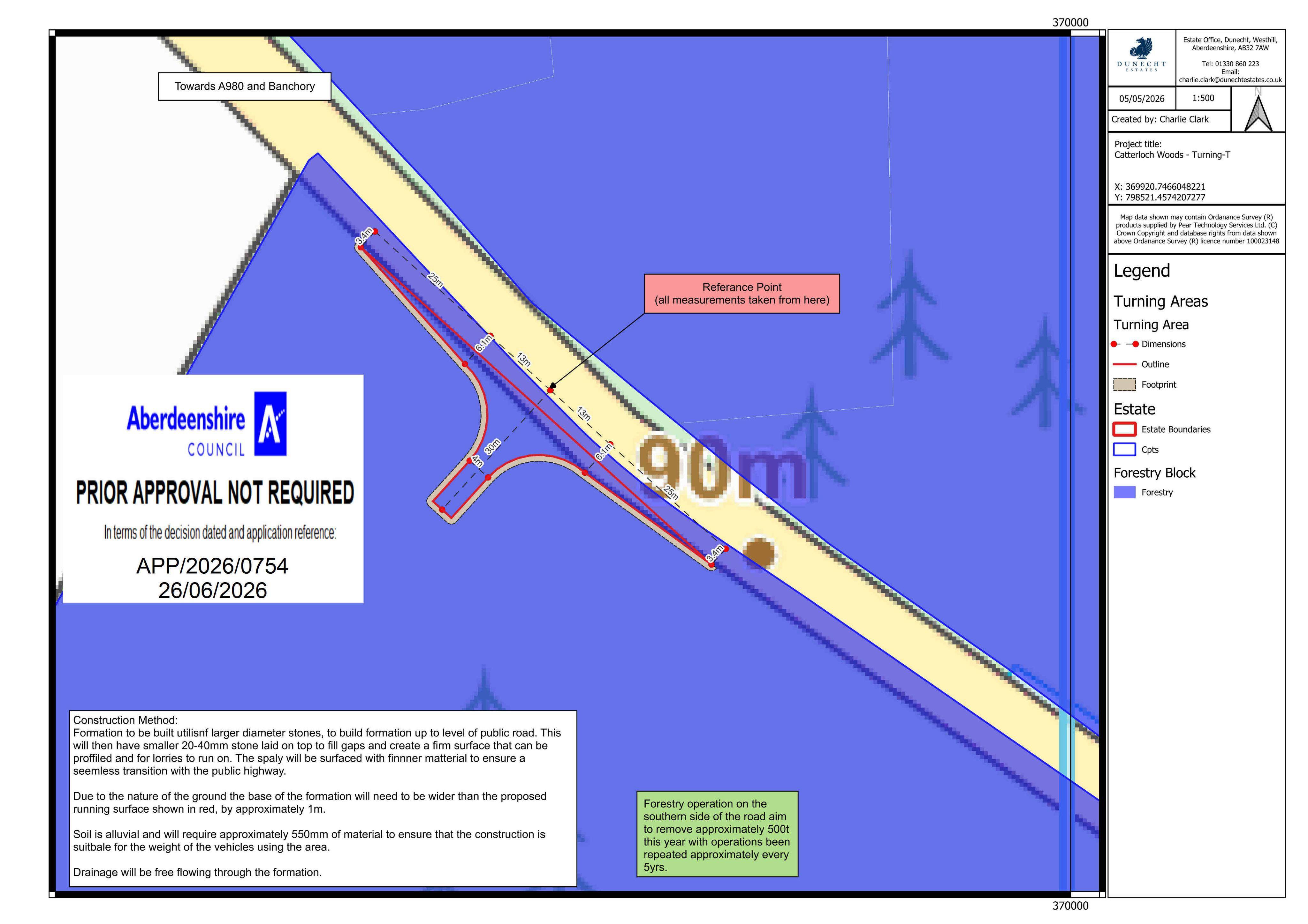 Planning document