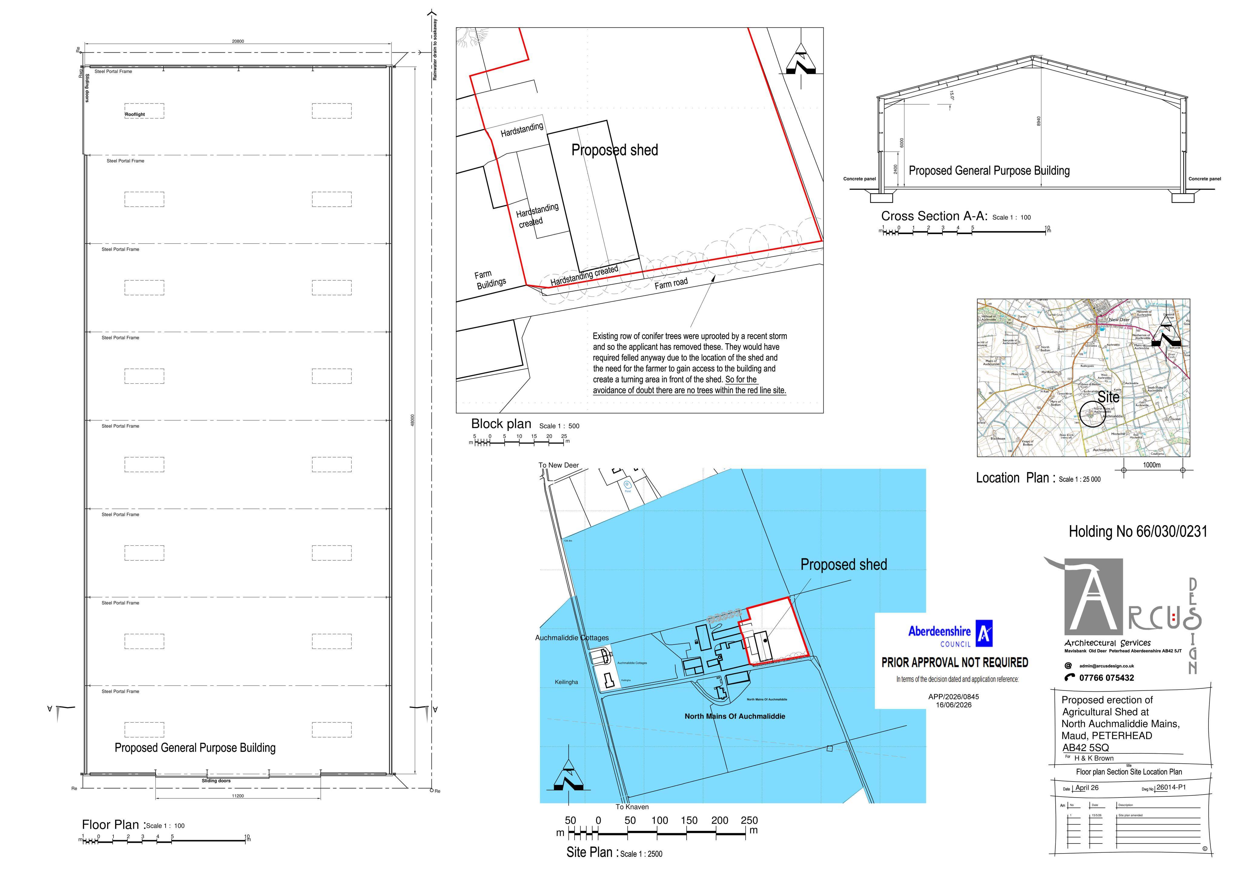 Planning document