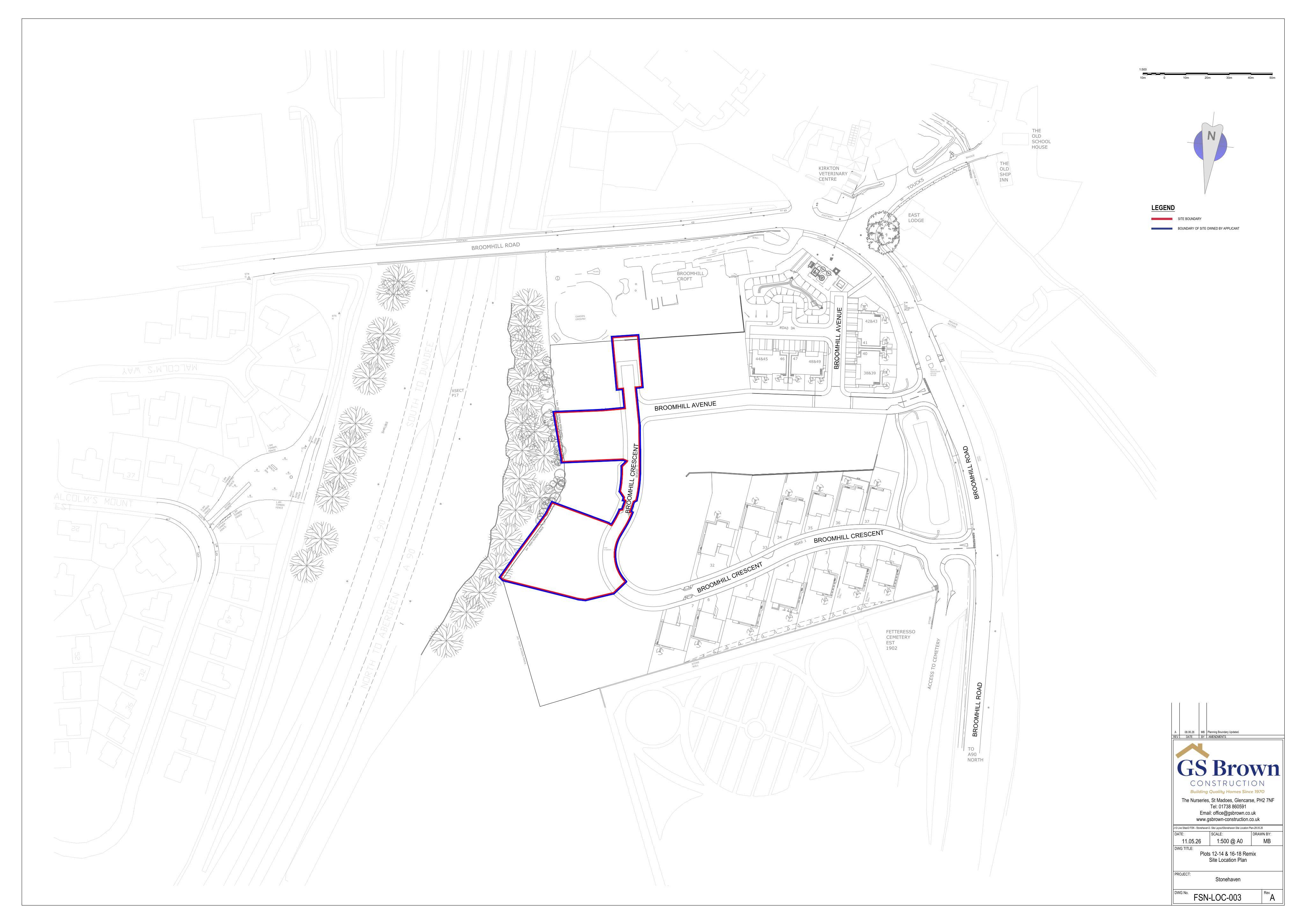 Planning document