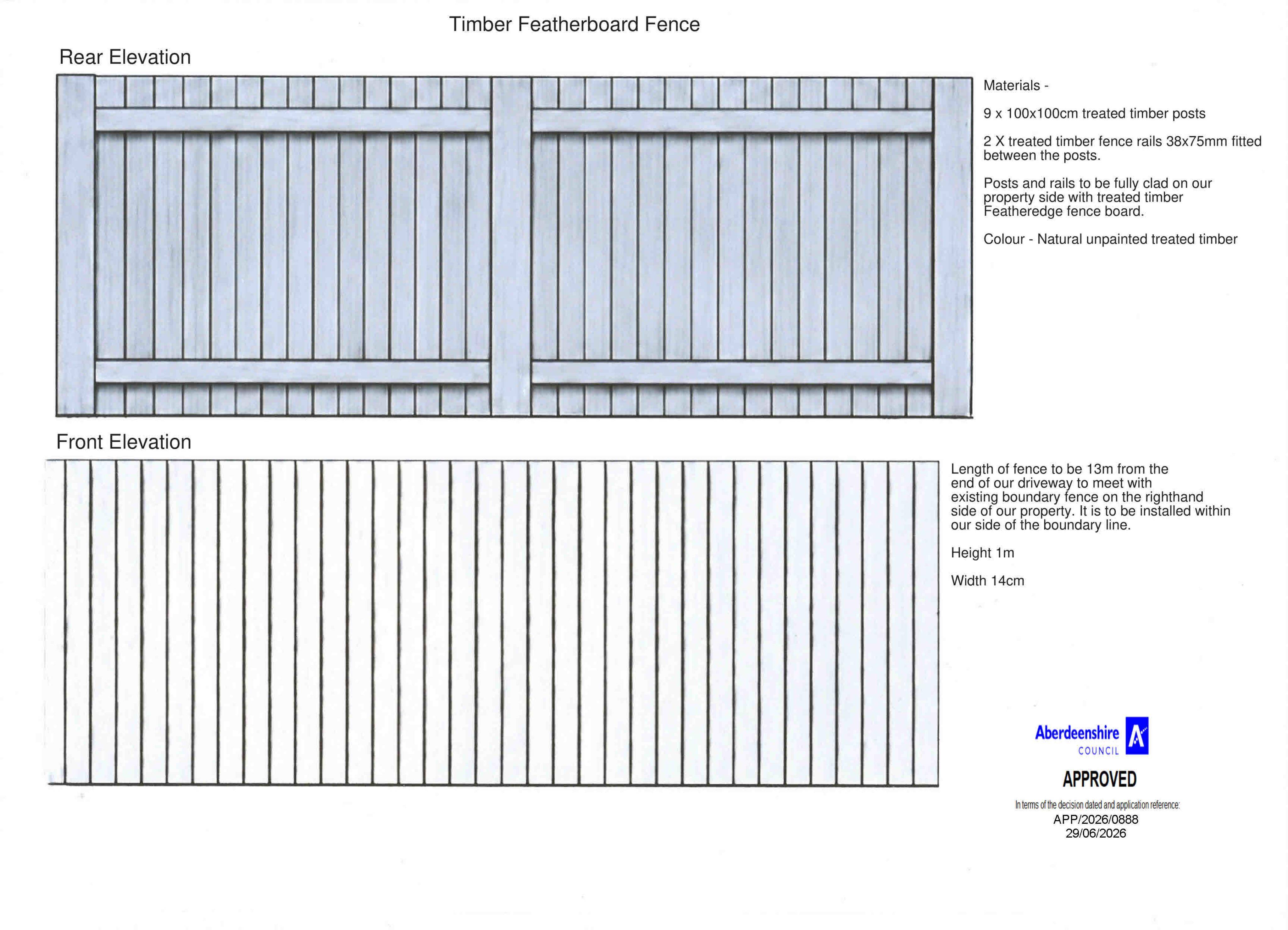 Planning document