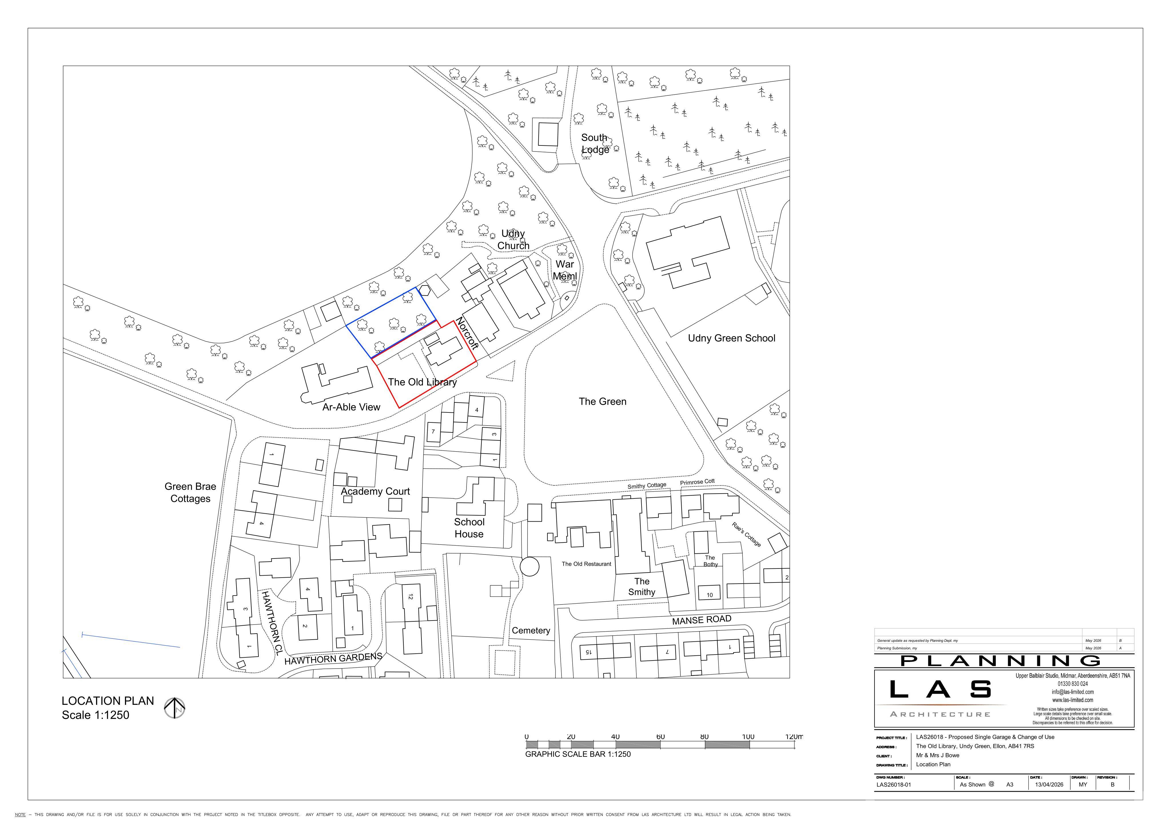 Document 2