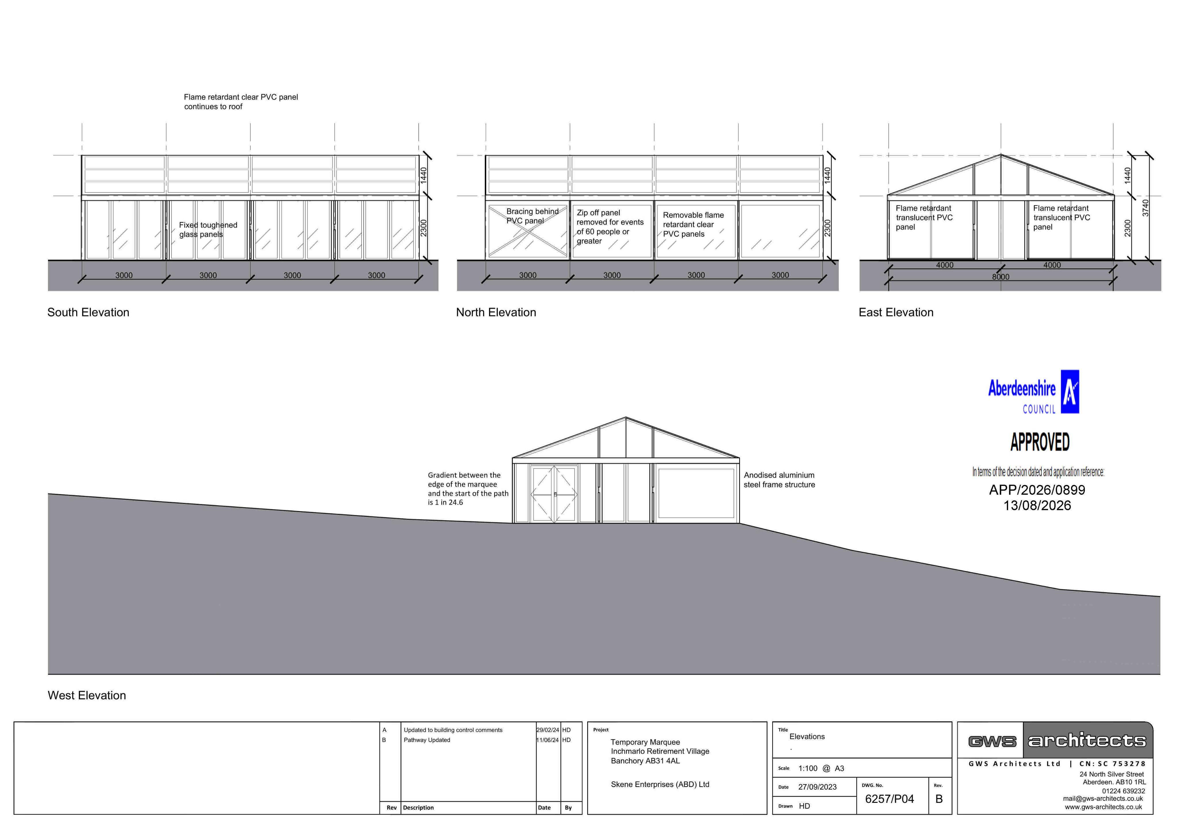 Planning document