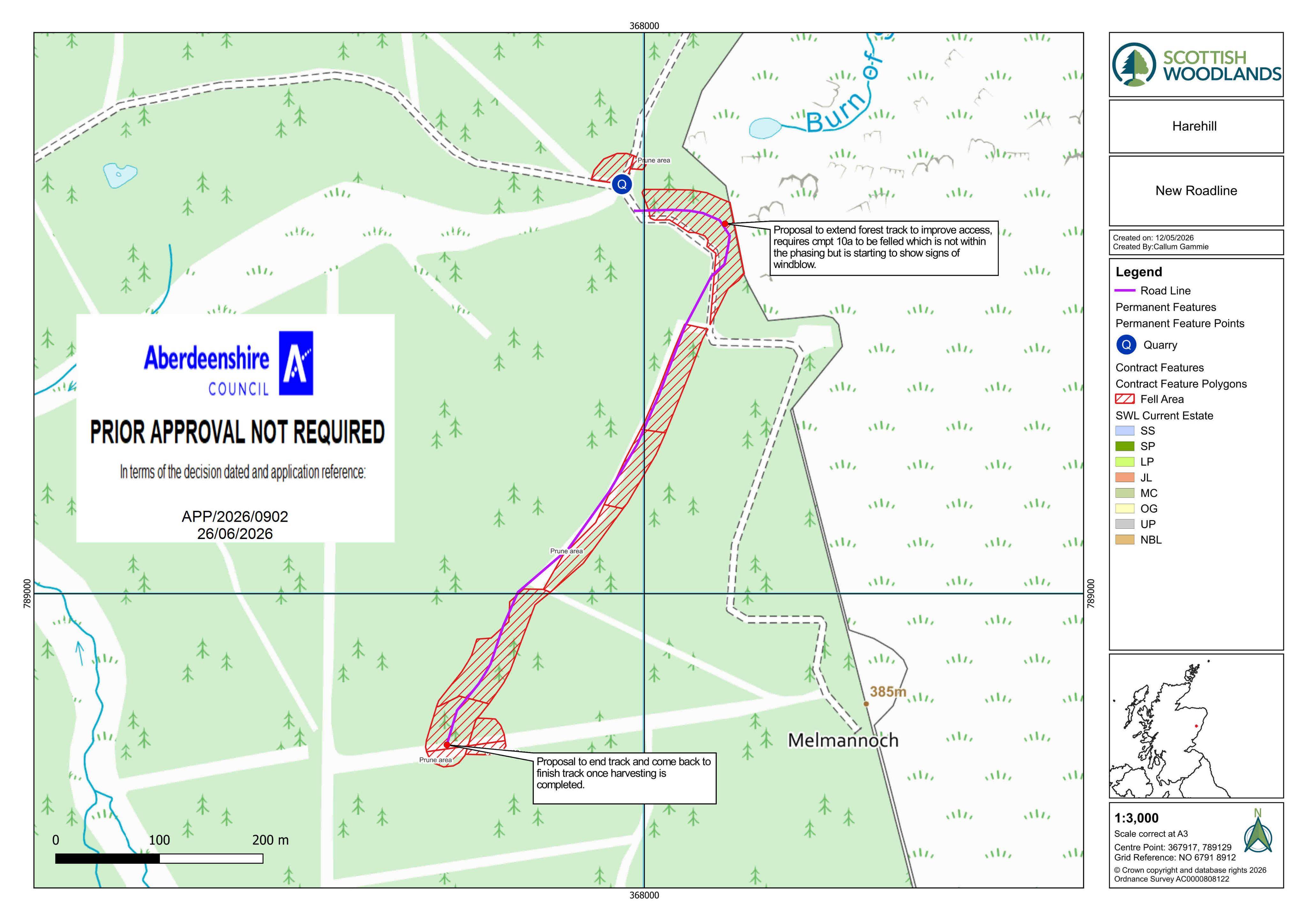 Planning document