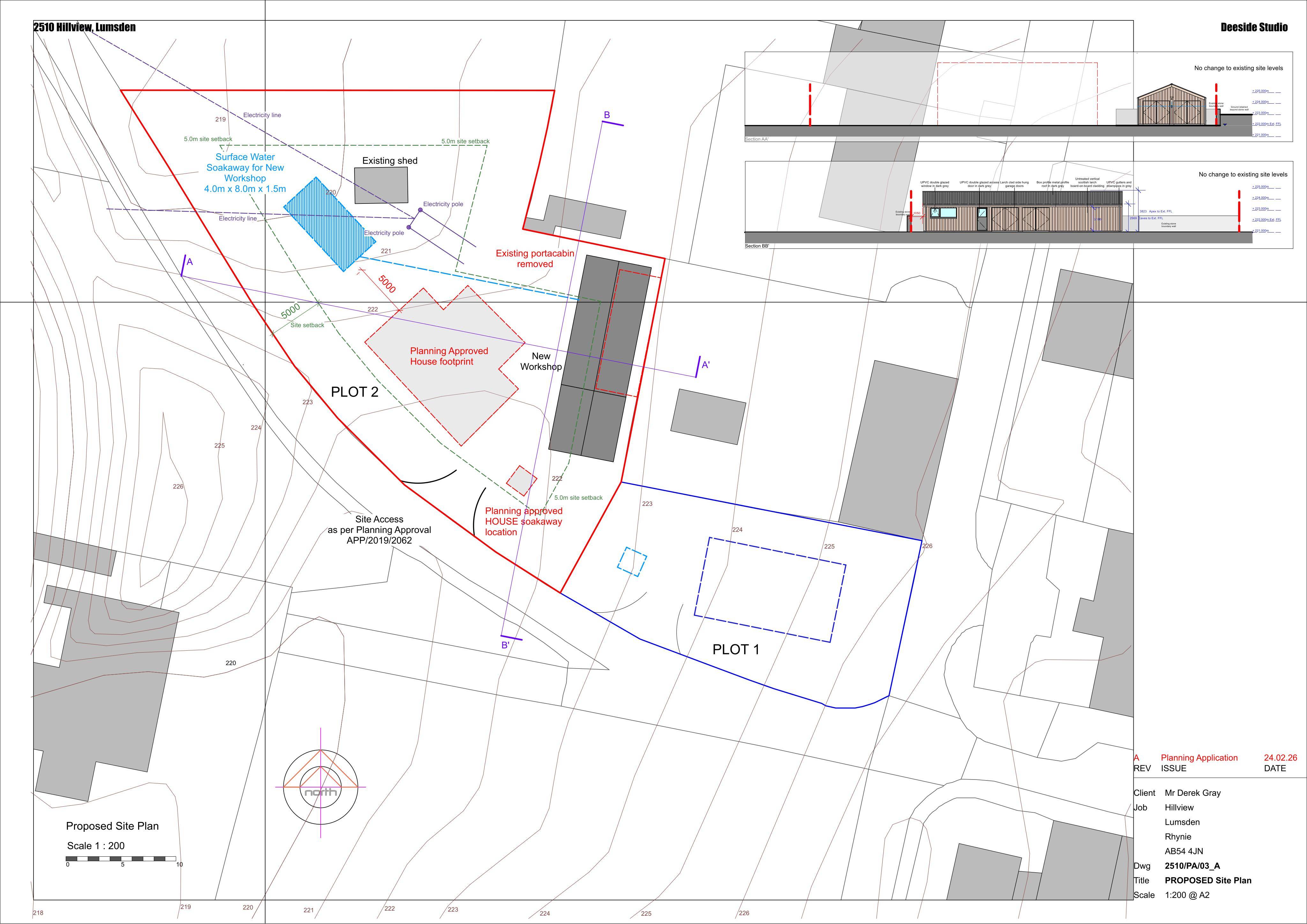 Planning document