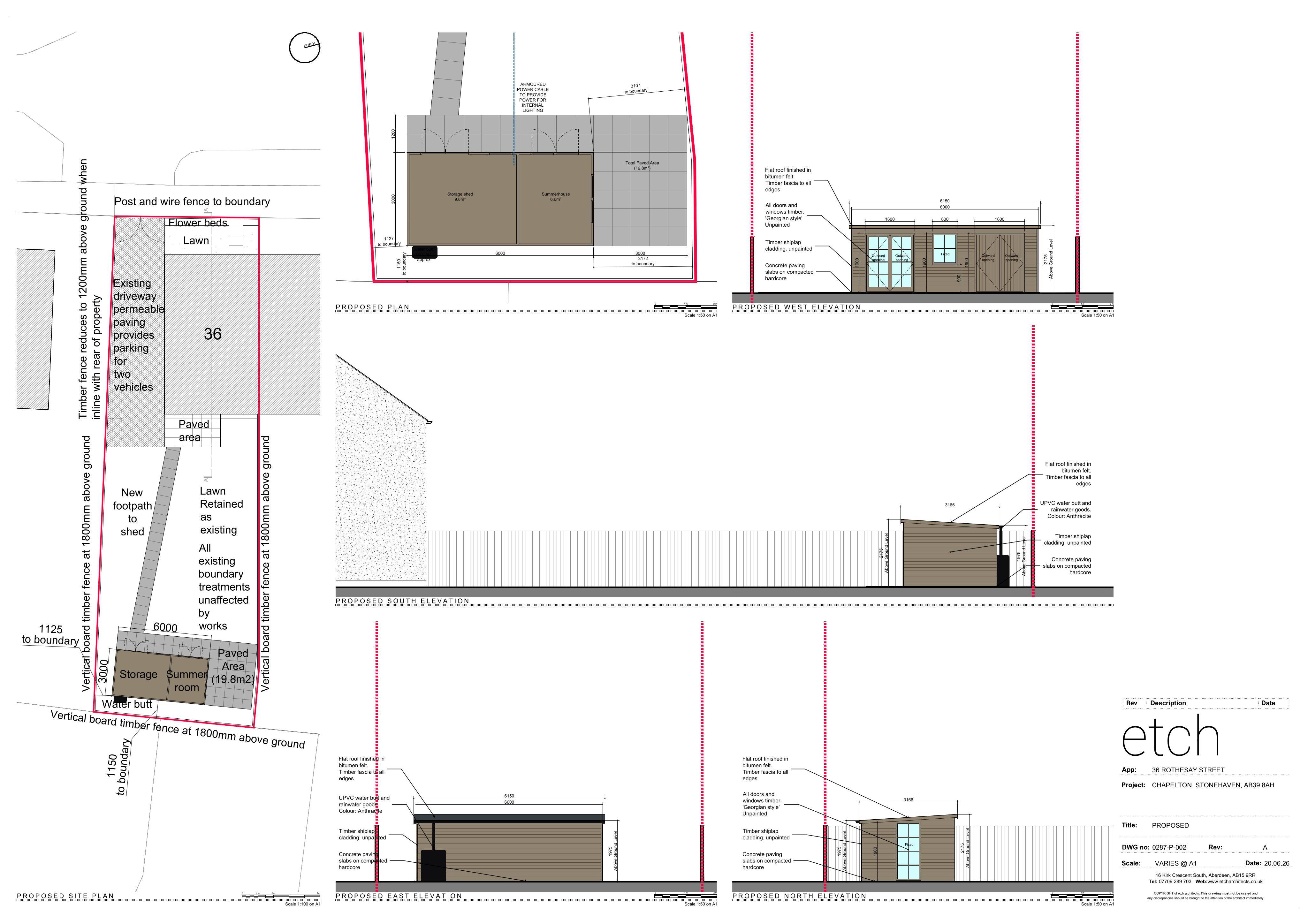 Document 2