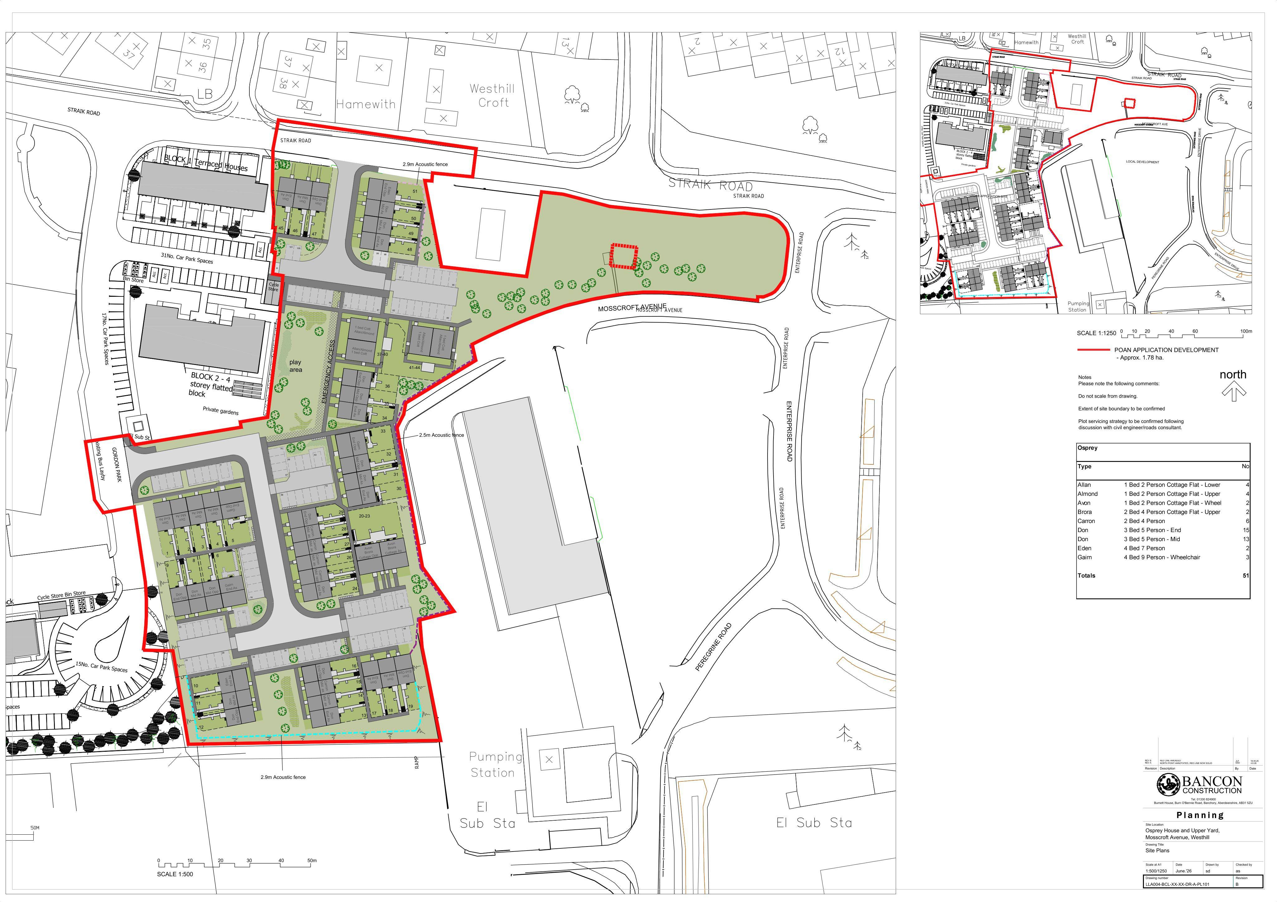 Planning document