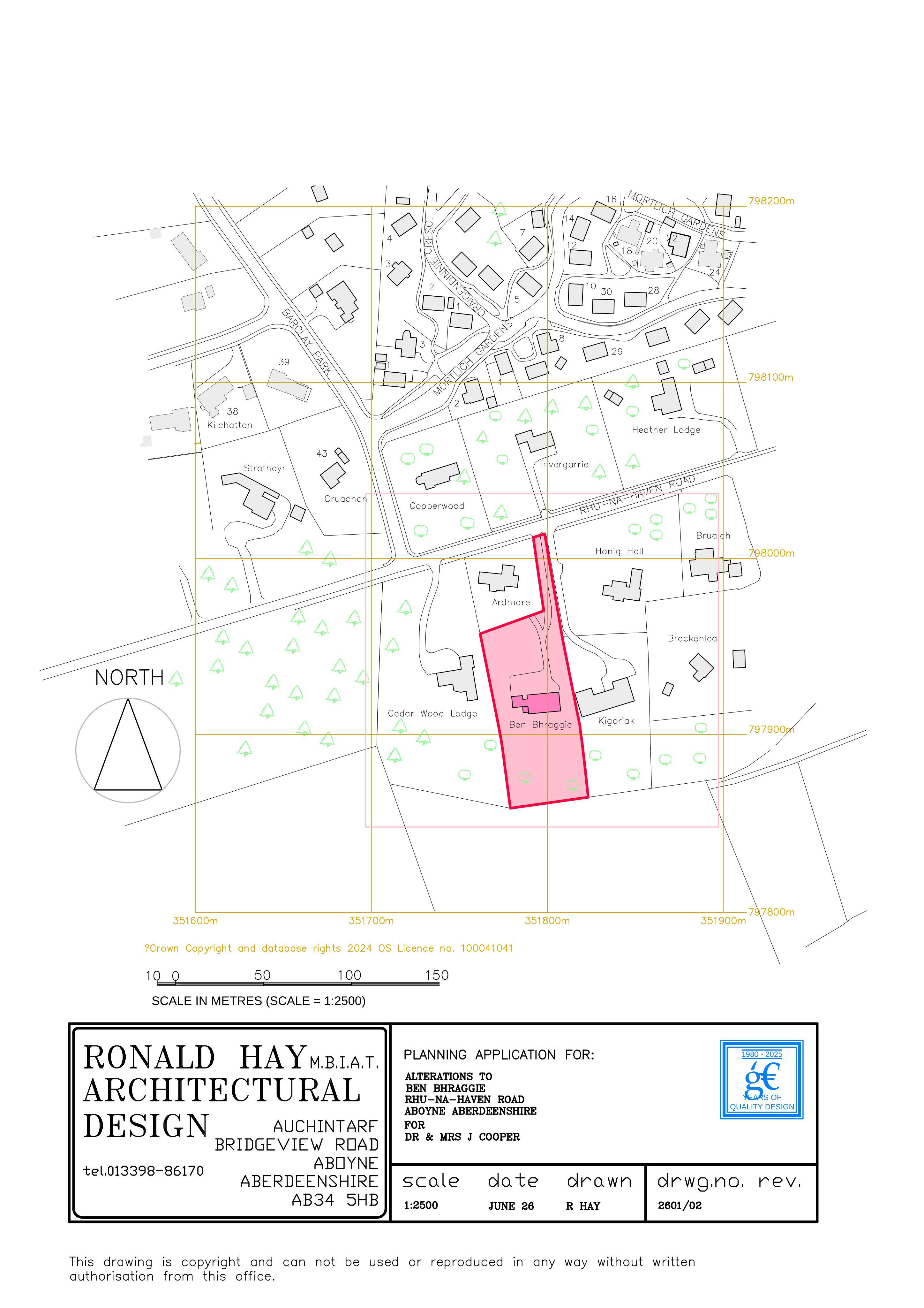 Planning document