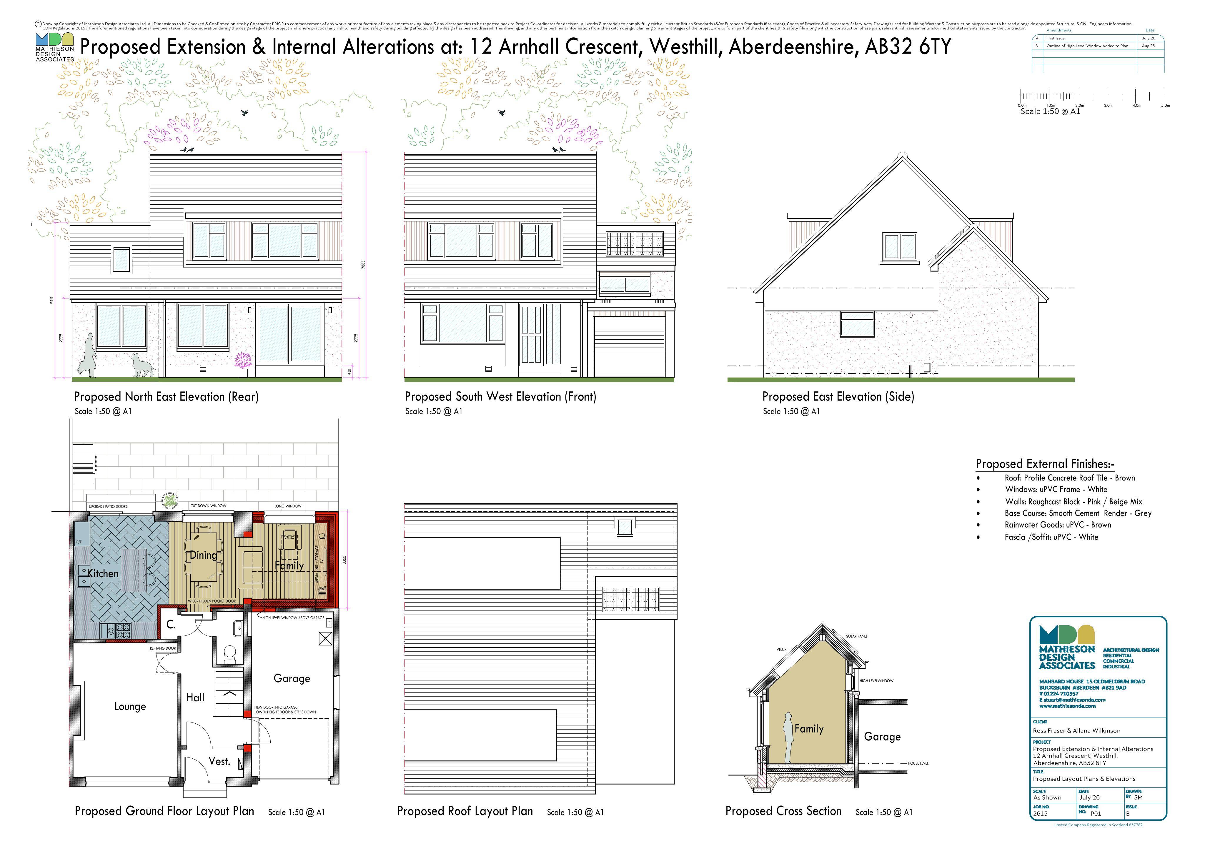 Planning document