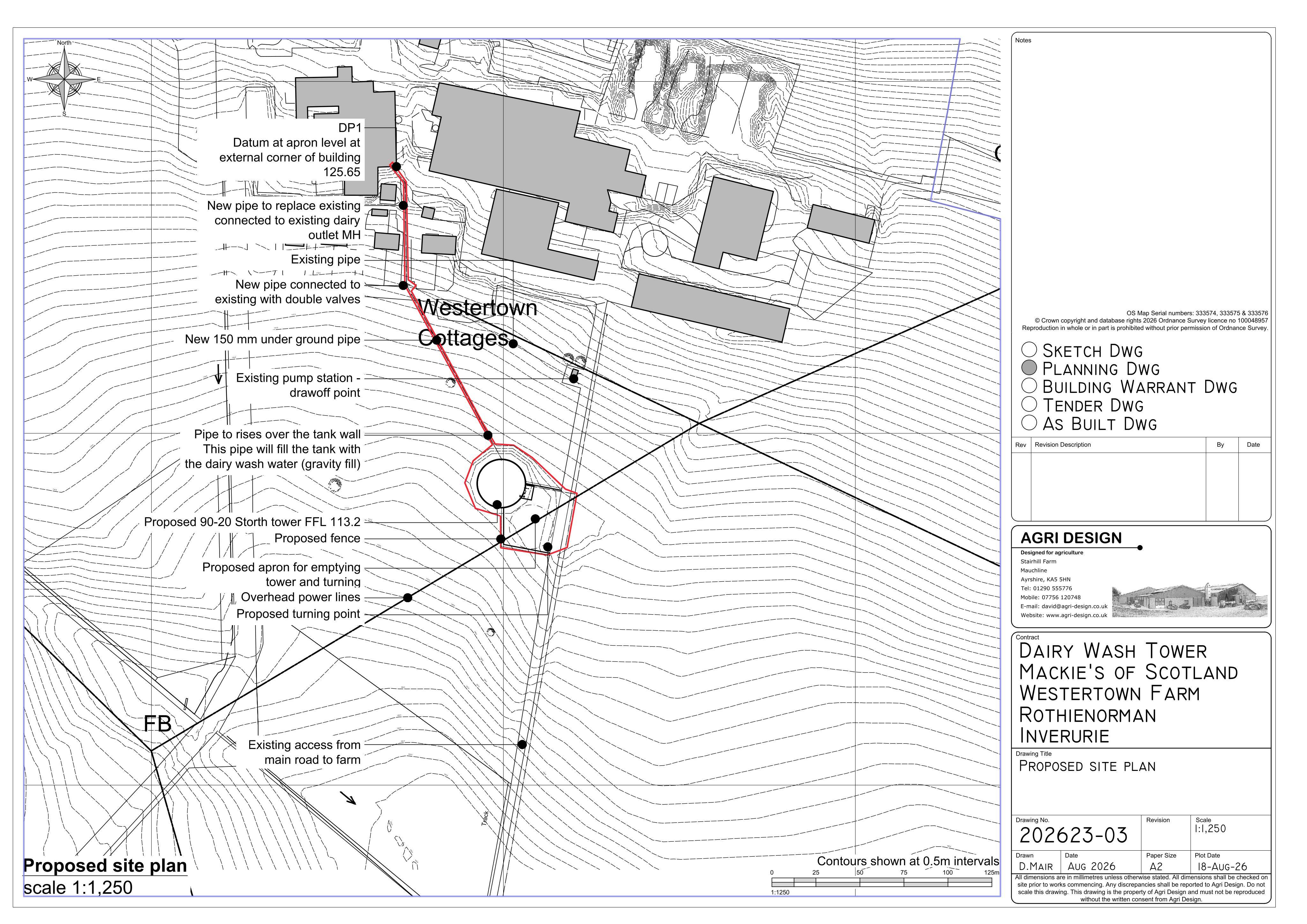 Planning document