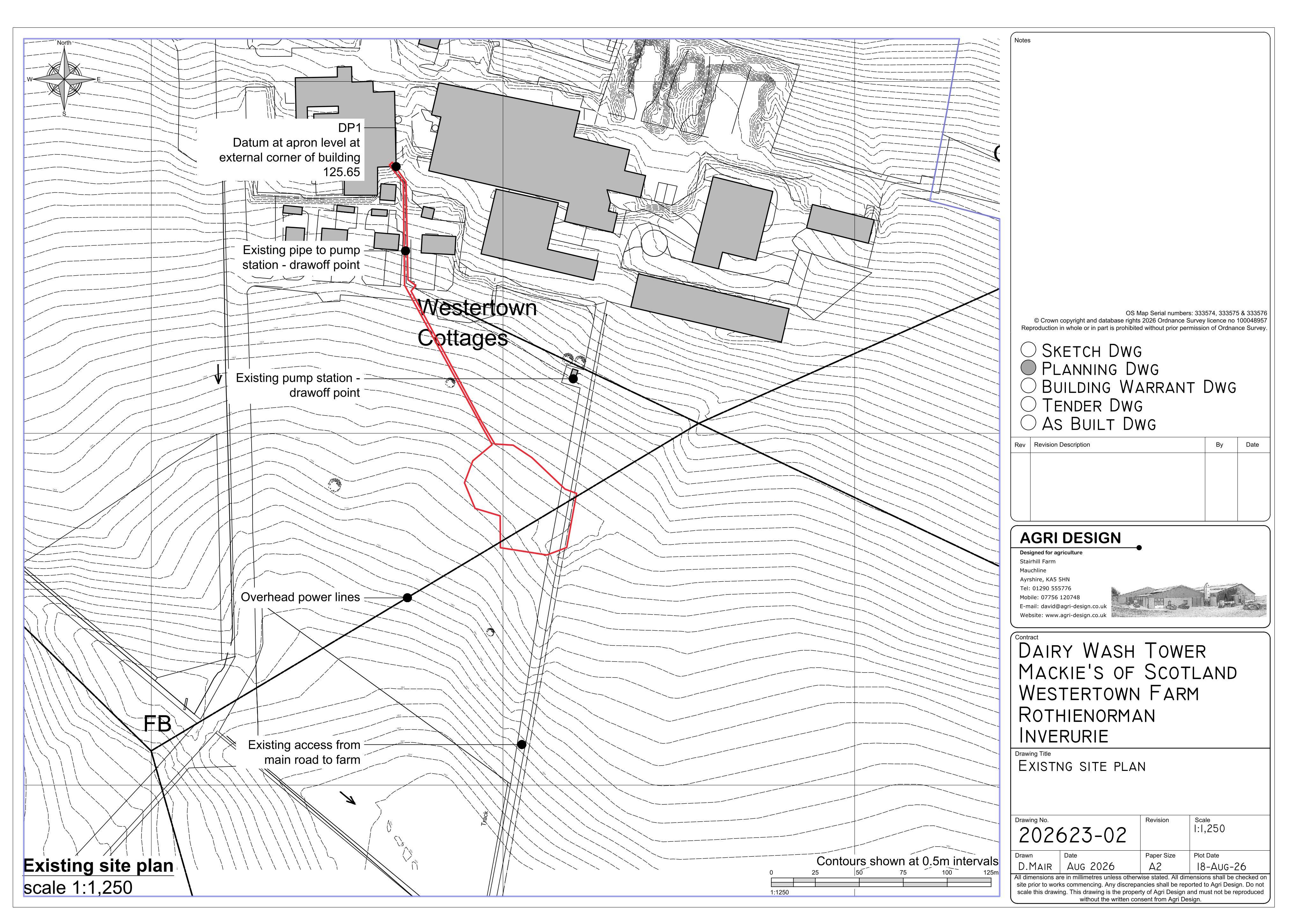 Document 2