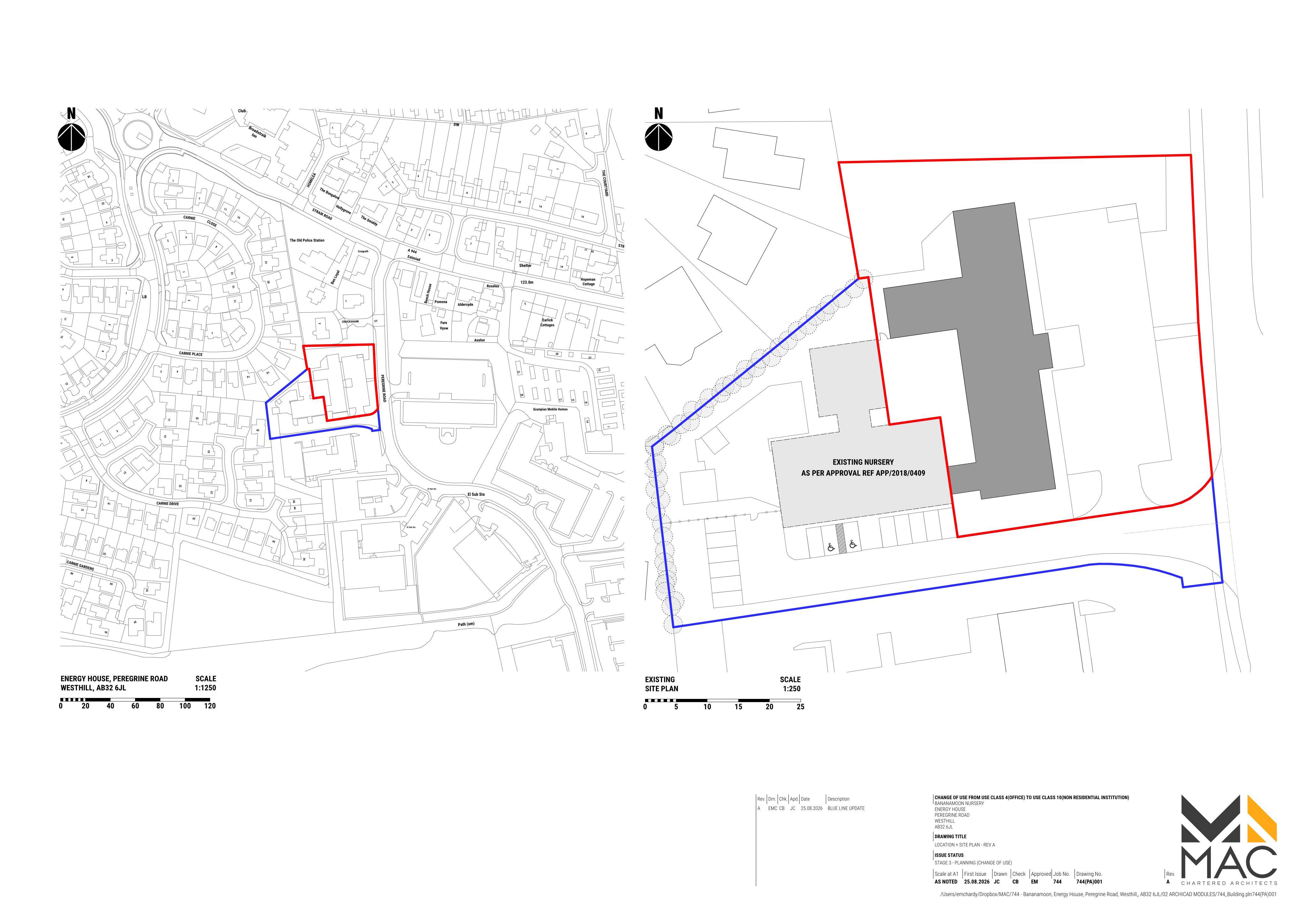 Planning document