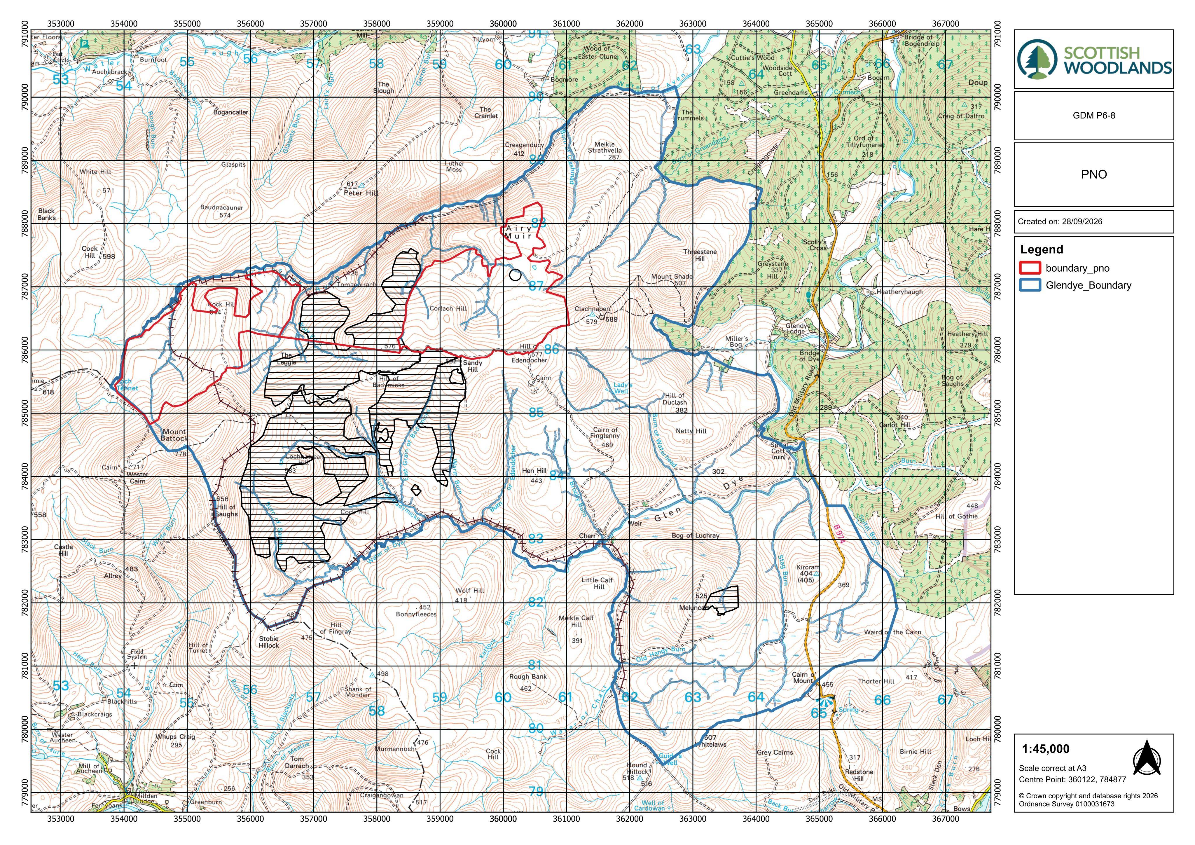 Planning document