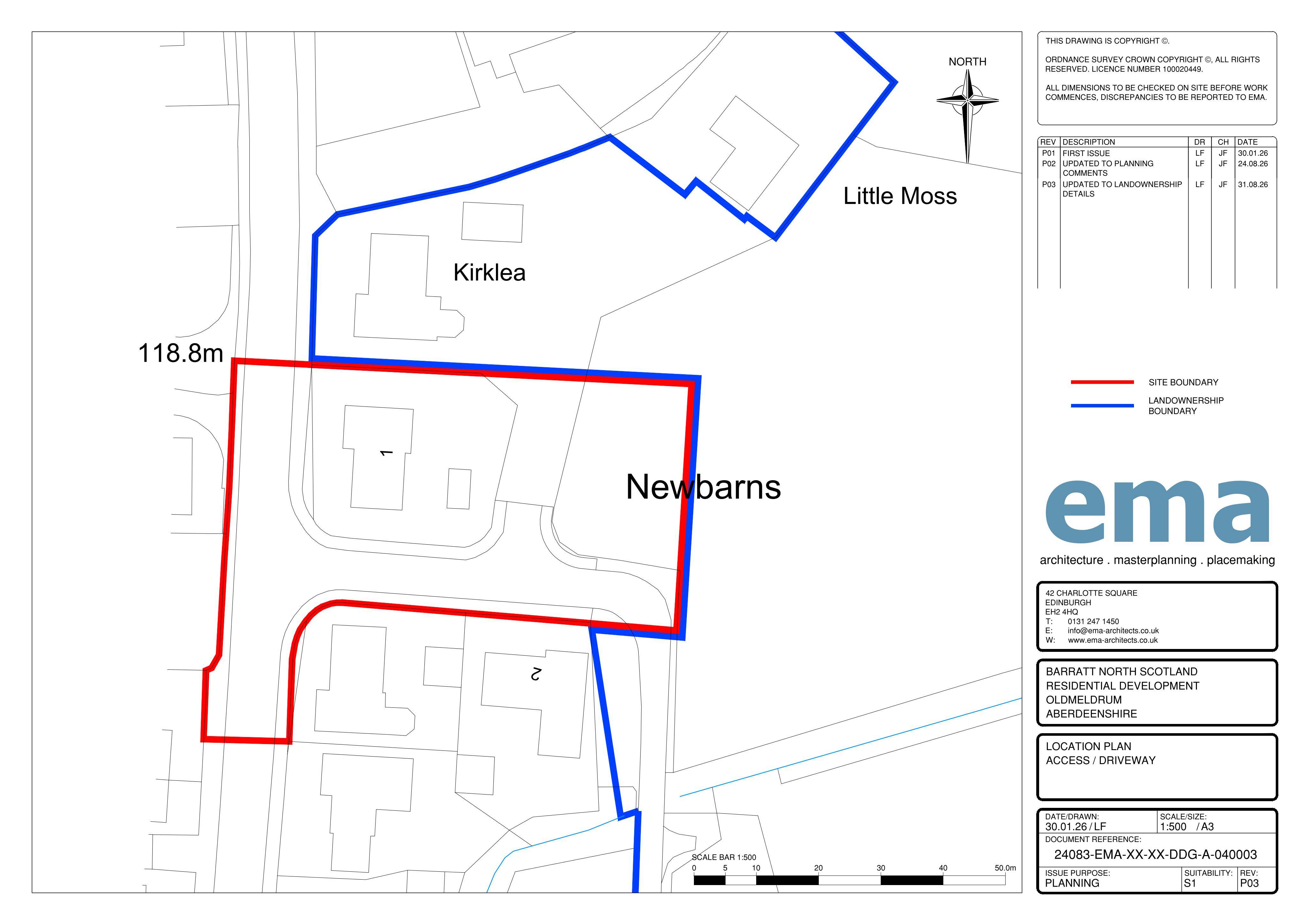 Planning document
