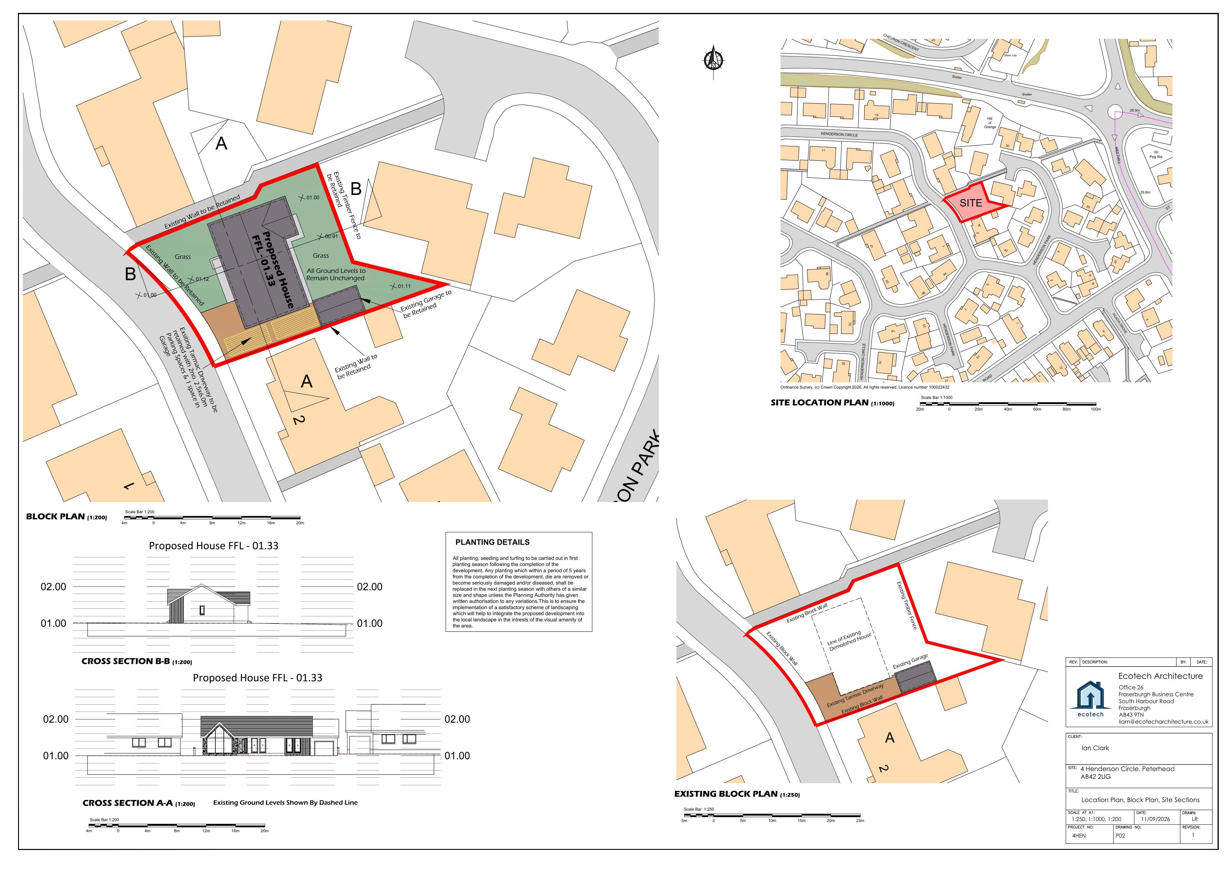 Planning document