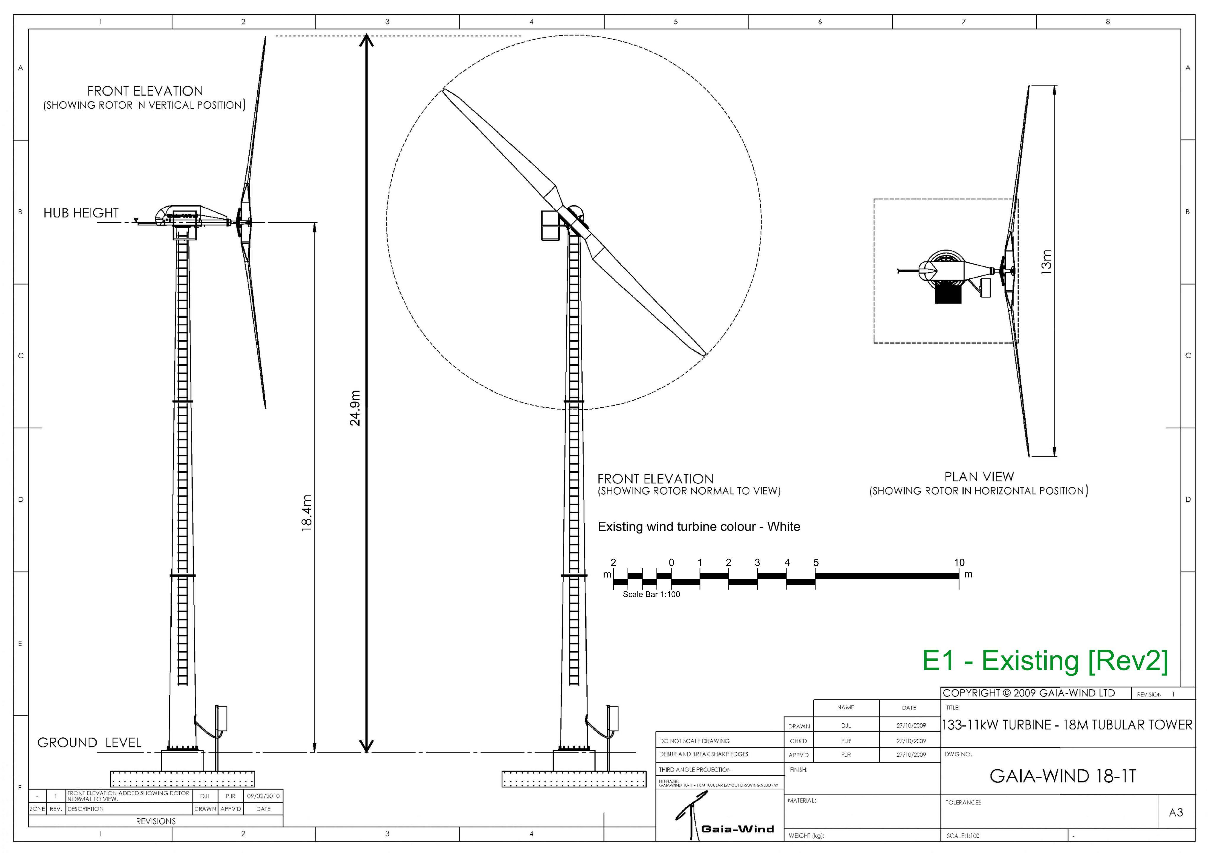Document 2
