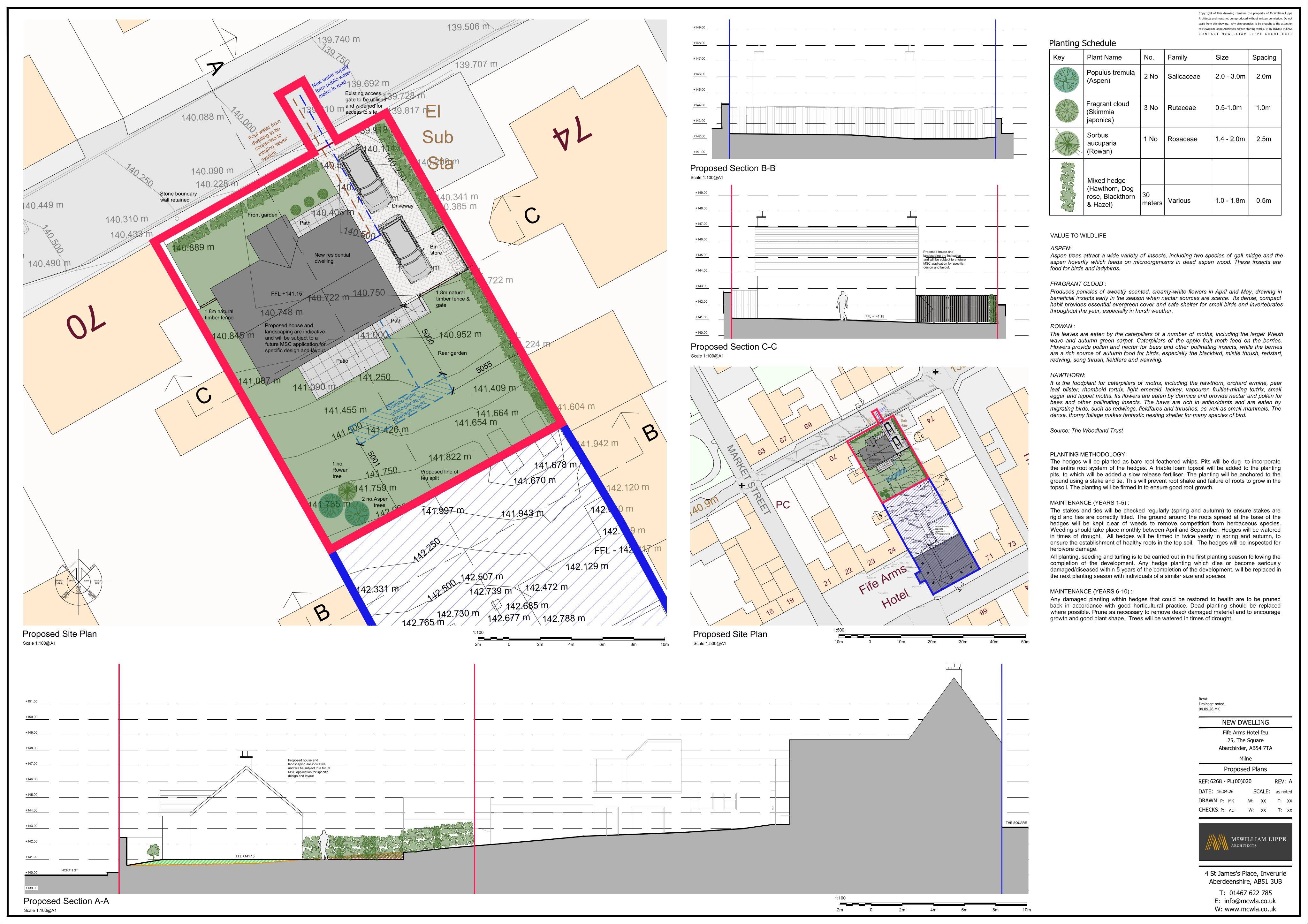Planning document