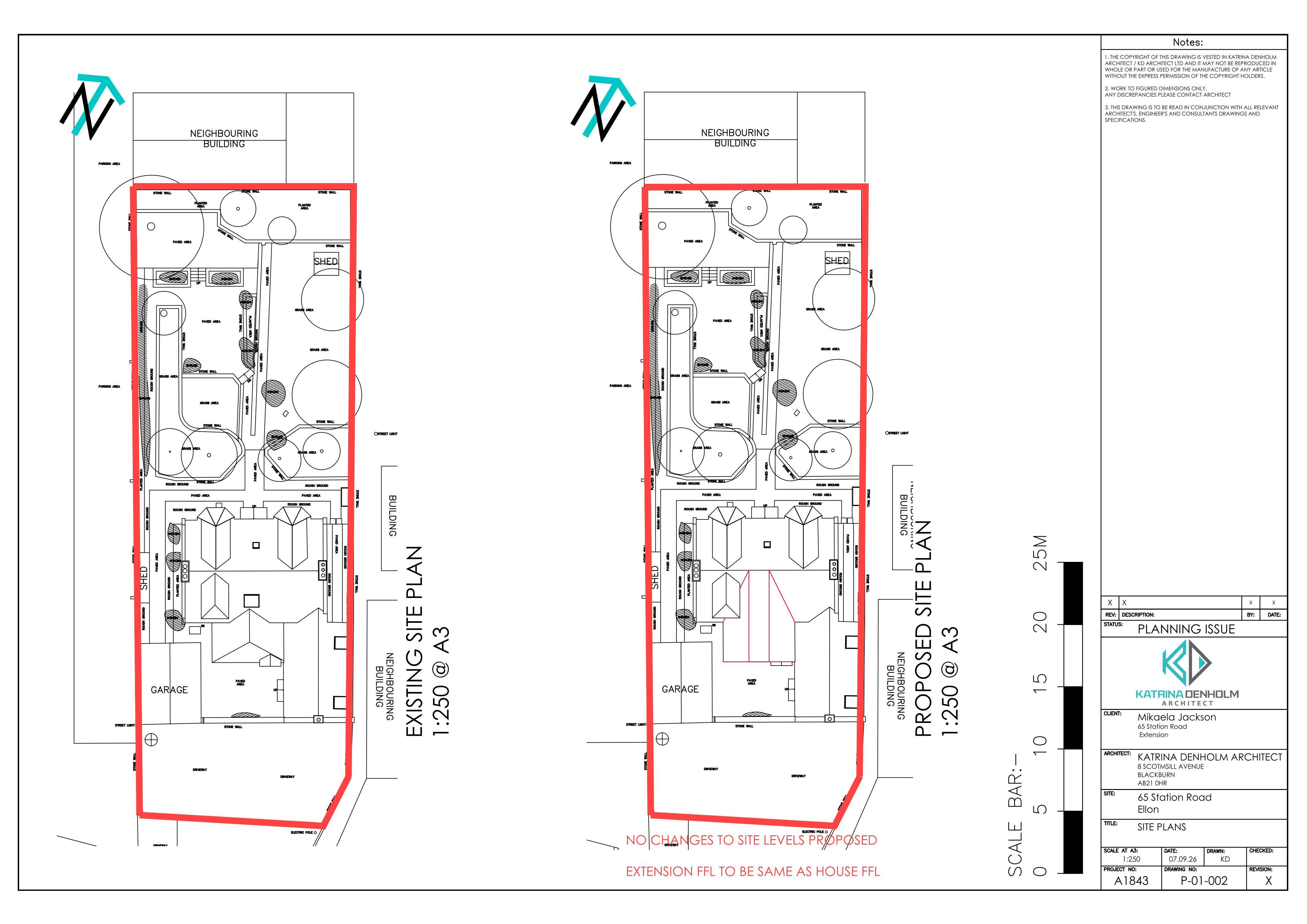 Planning document