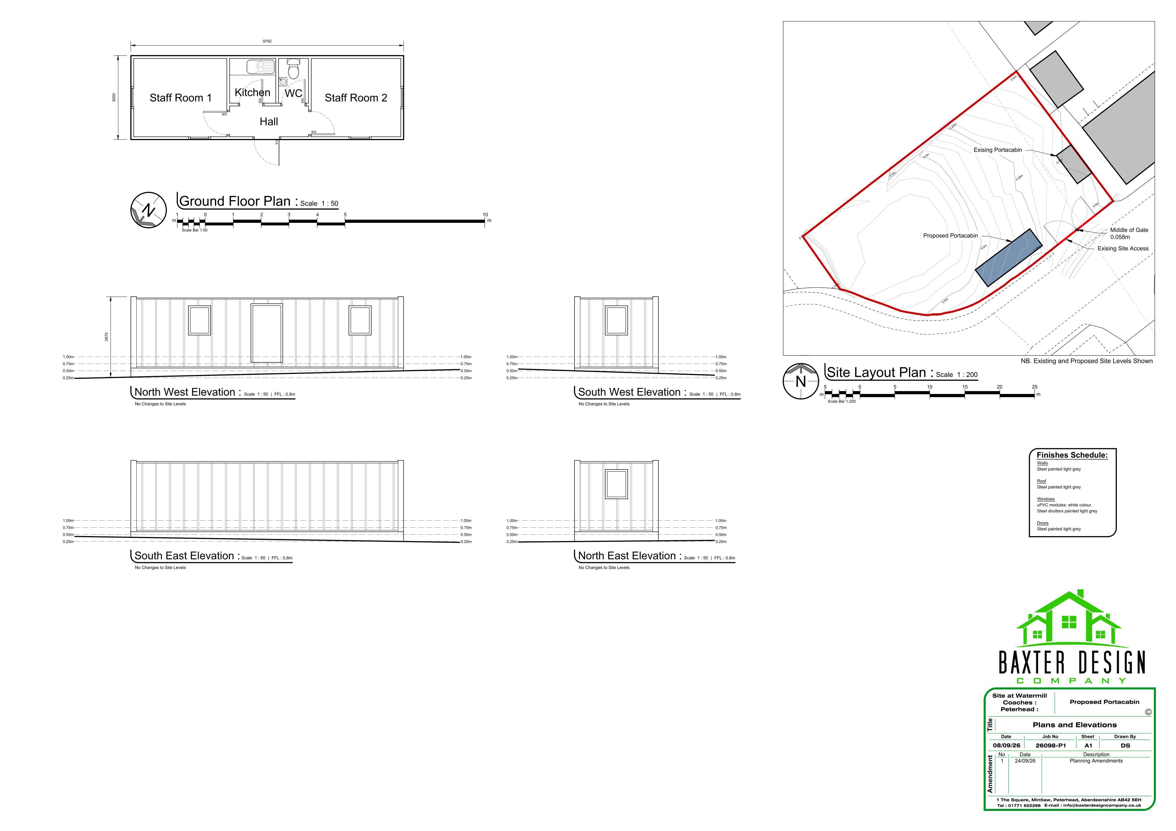 Document 2