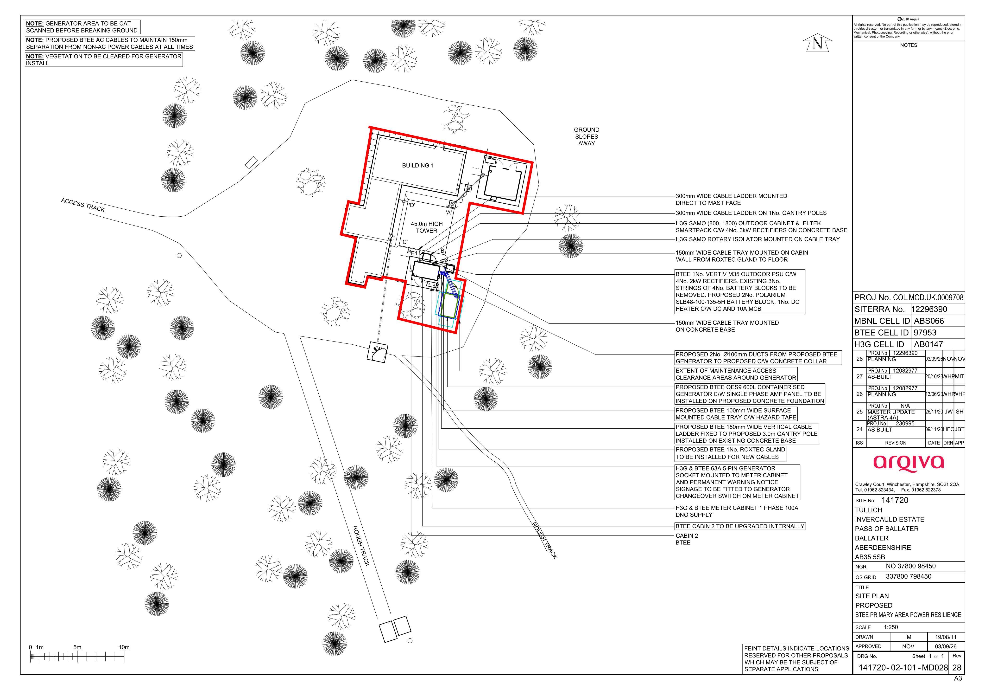 Document 3