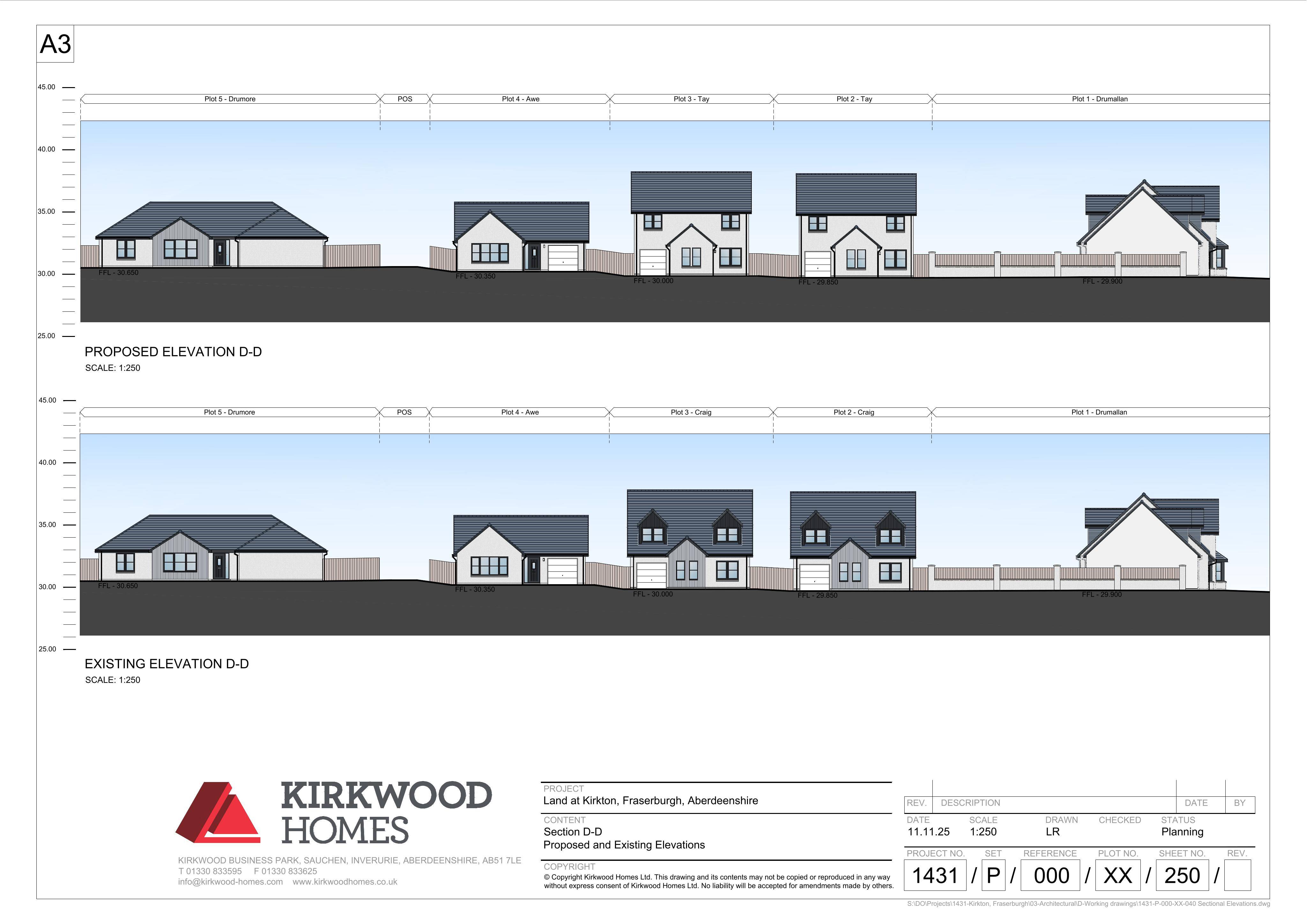 Planning document