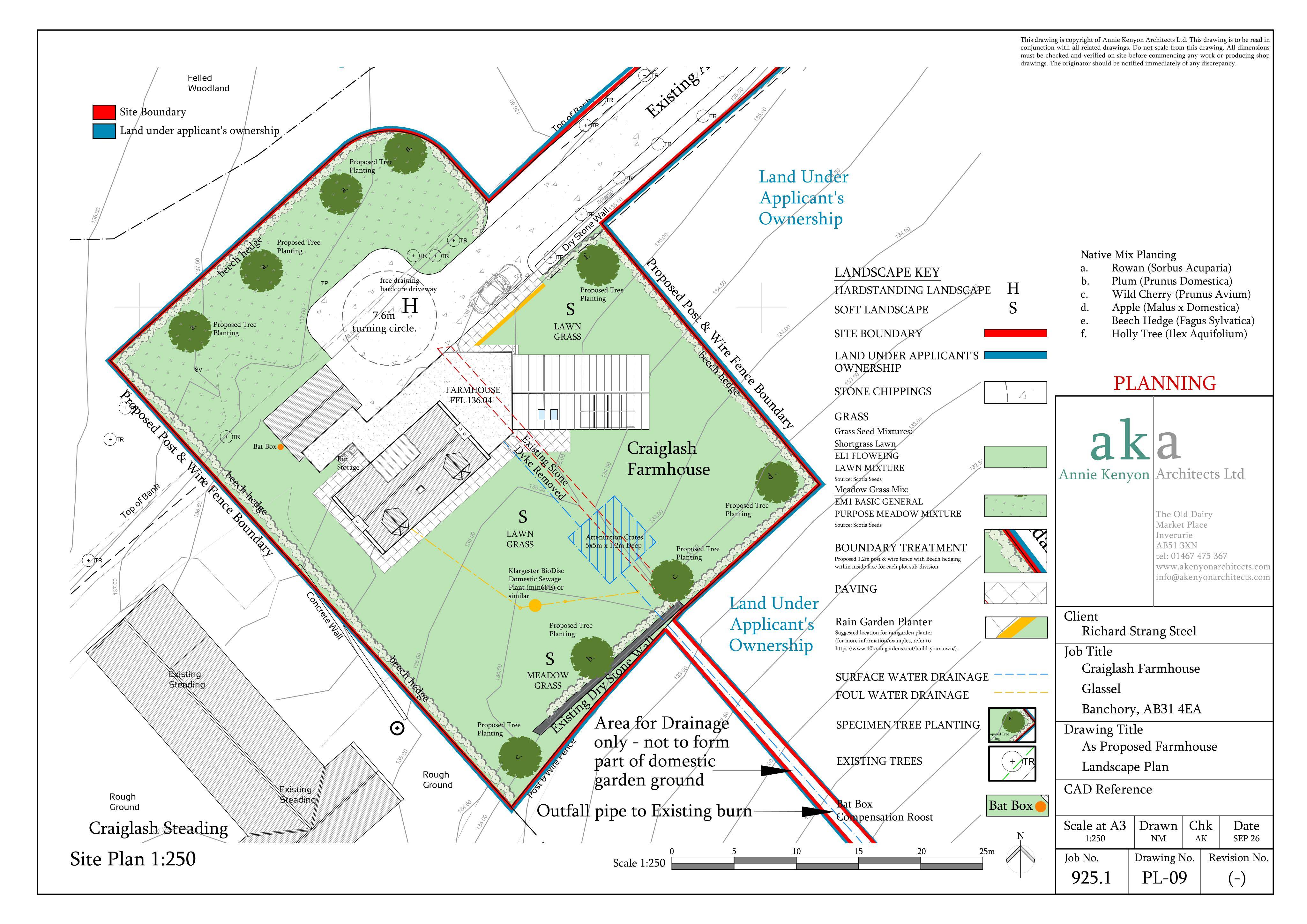 Planning document