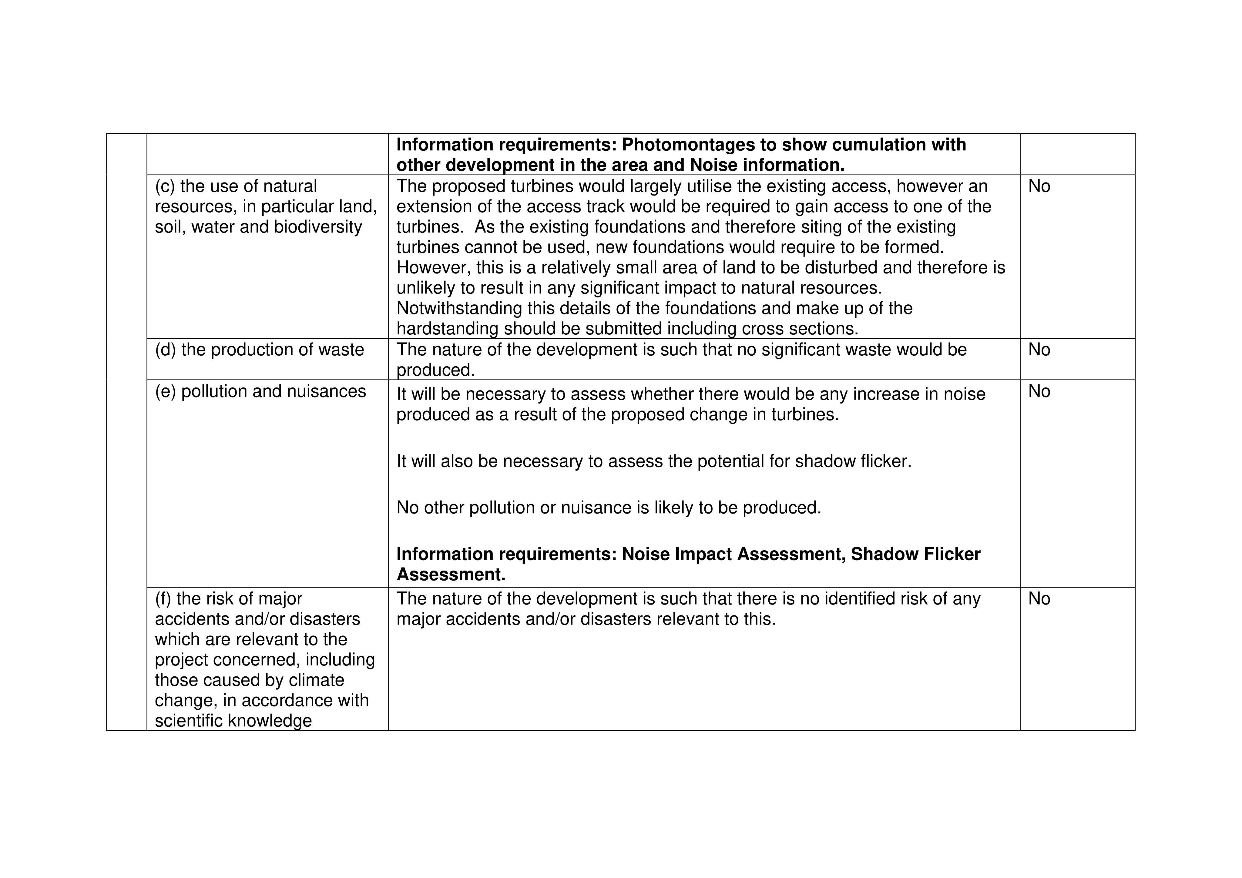 Document 4