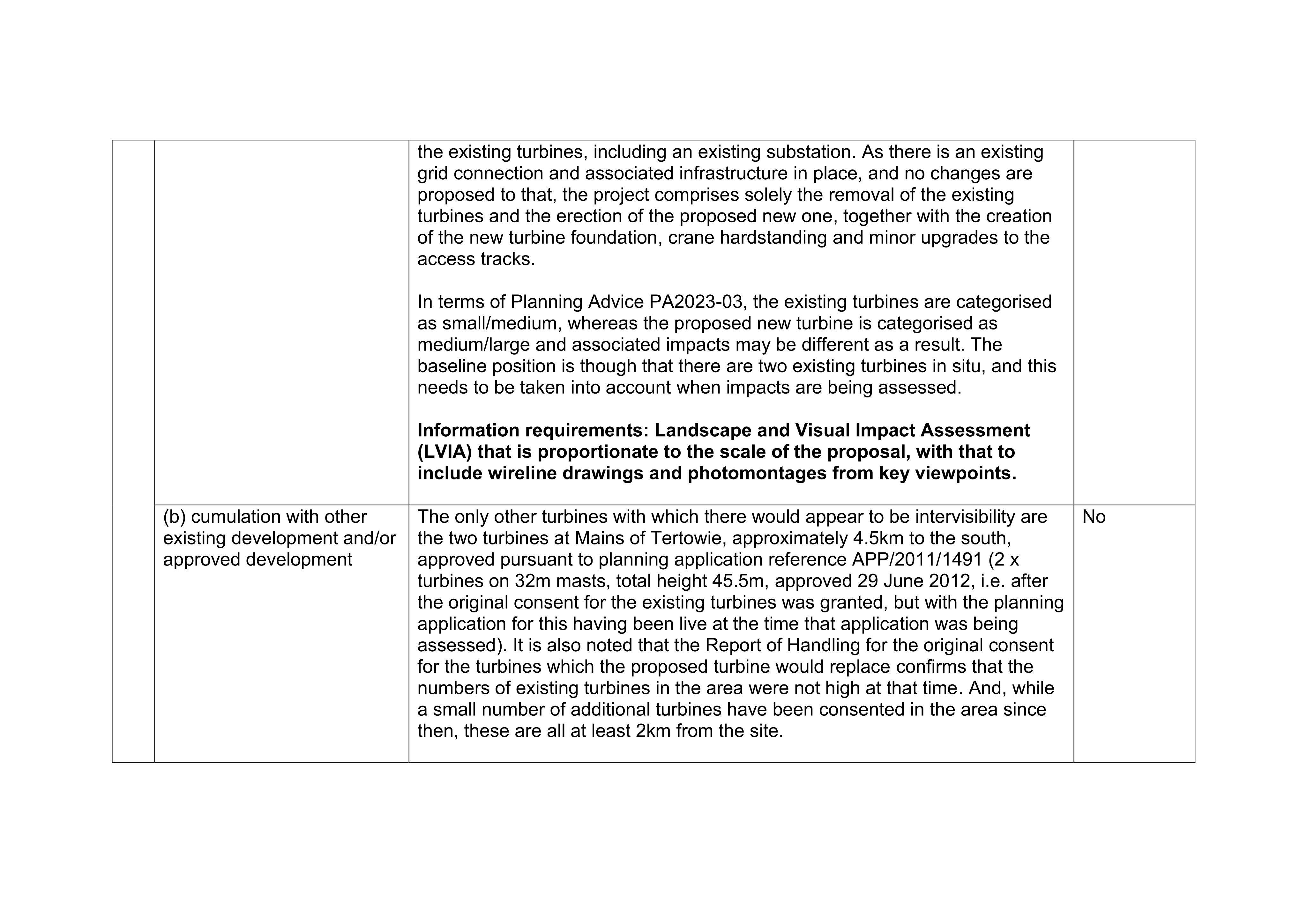 Document 4