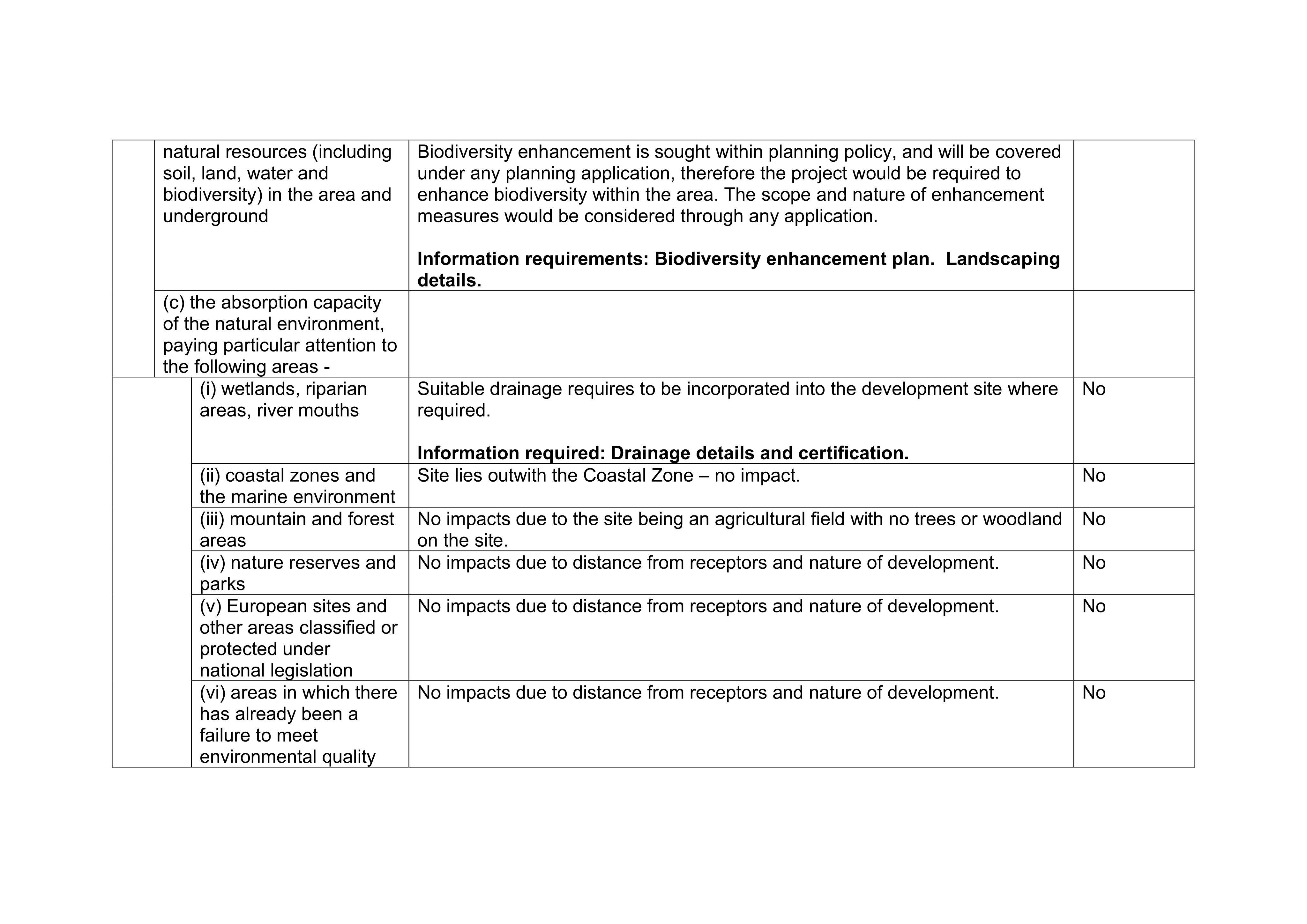Document 4