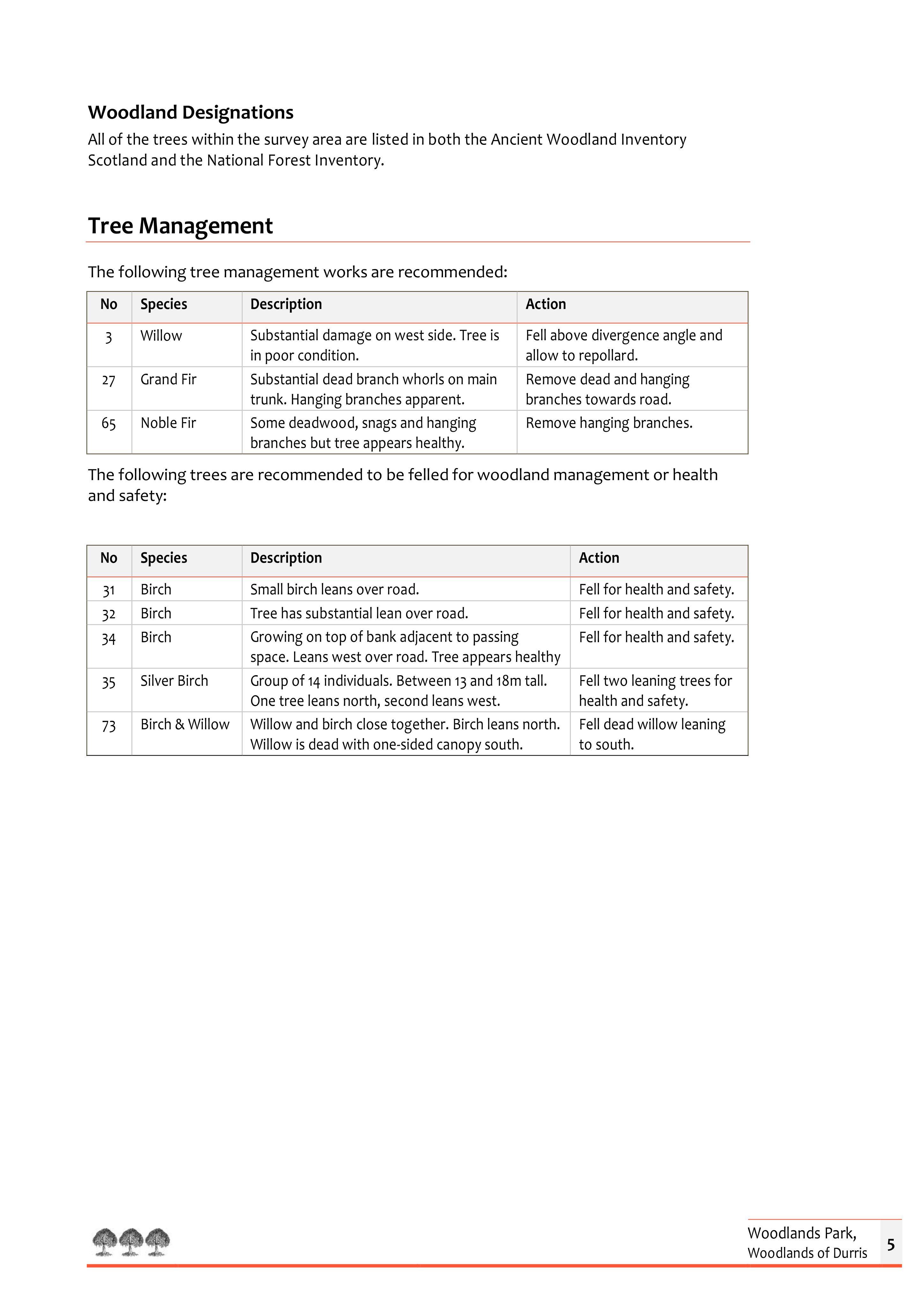 Document 4